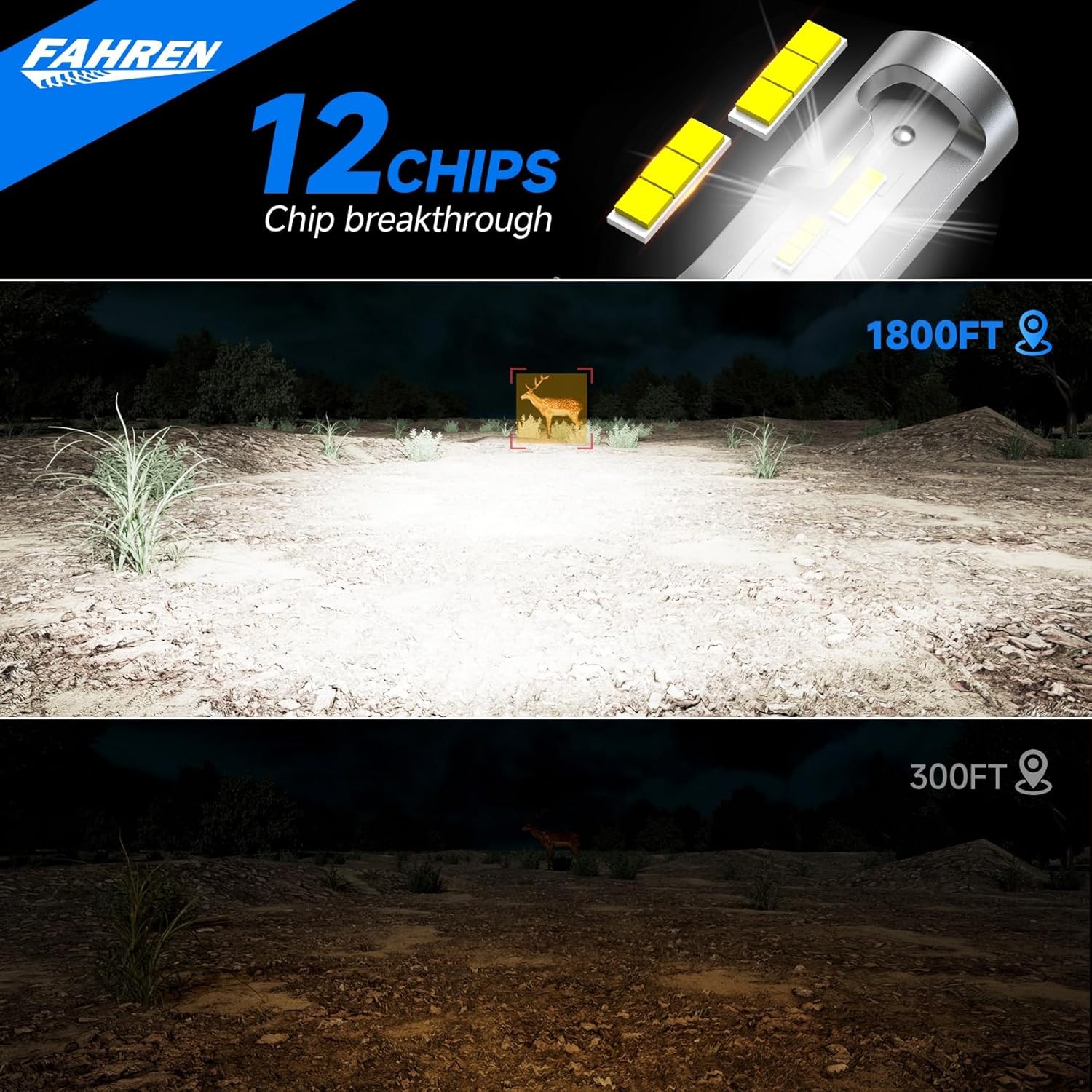 Fahren 2x H4/9003/HB2 LED Headlight 90000LM High/Low Light Bulbs Kit 6500K White