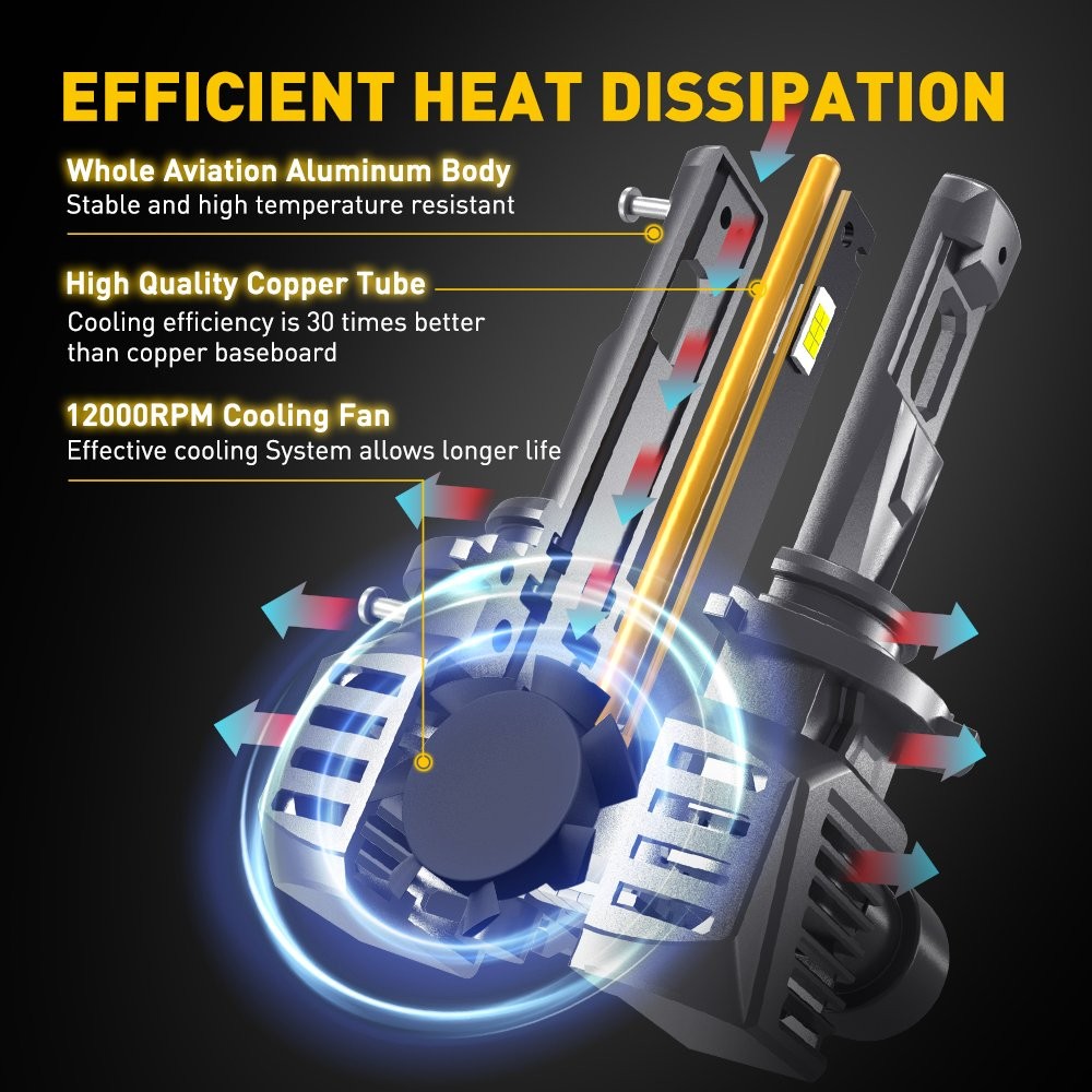 22000LM 9012 HIR2 LED Bulbs High Low Beam Headlight Combo White Super Bright Kit
