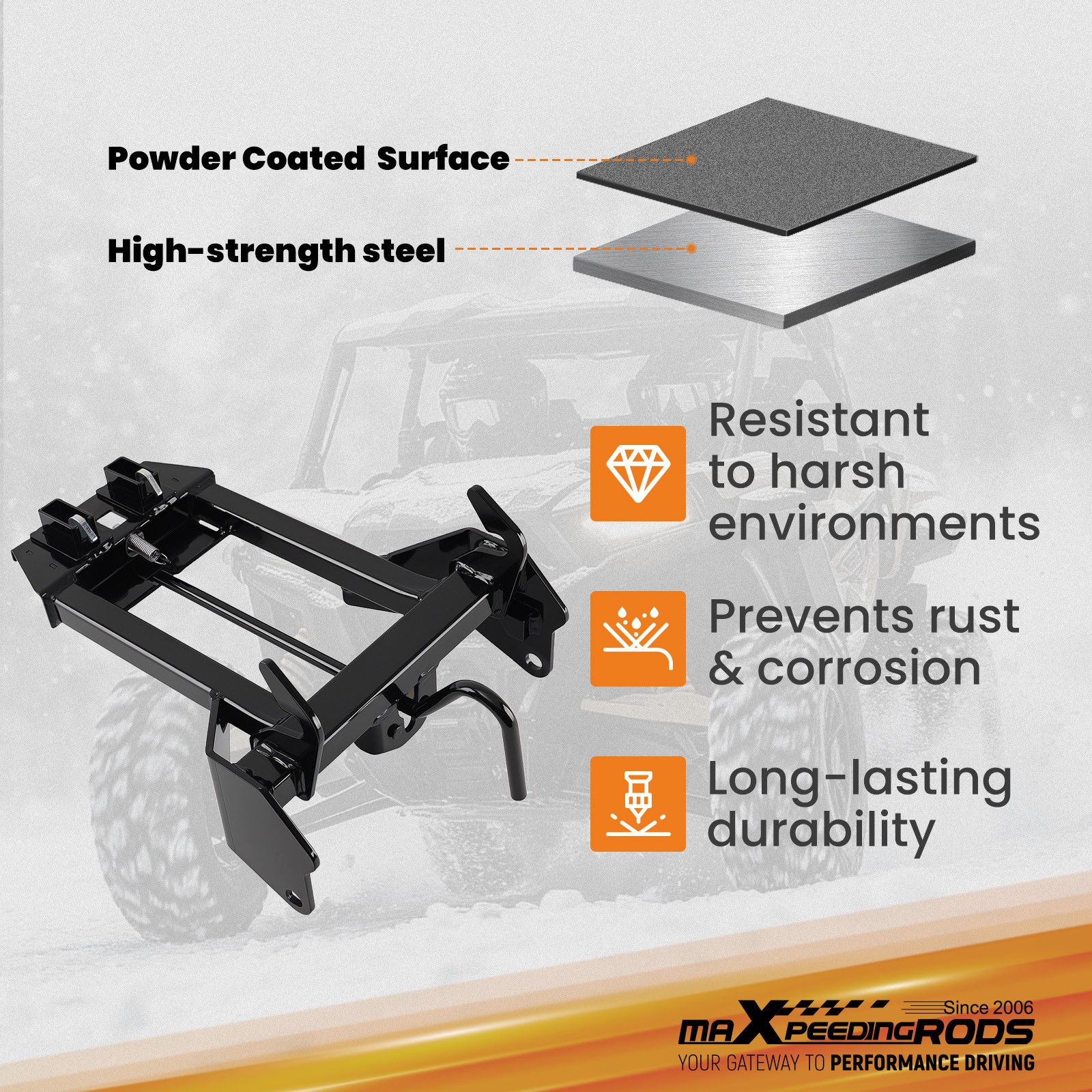 Corrosion Resistant Plow Mount for Polaris Sportsman 570/450 2014-2023