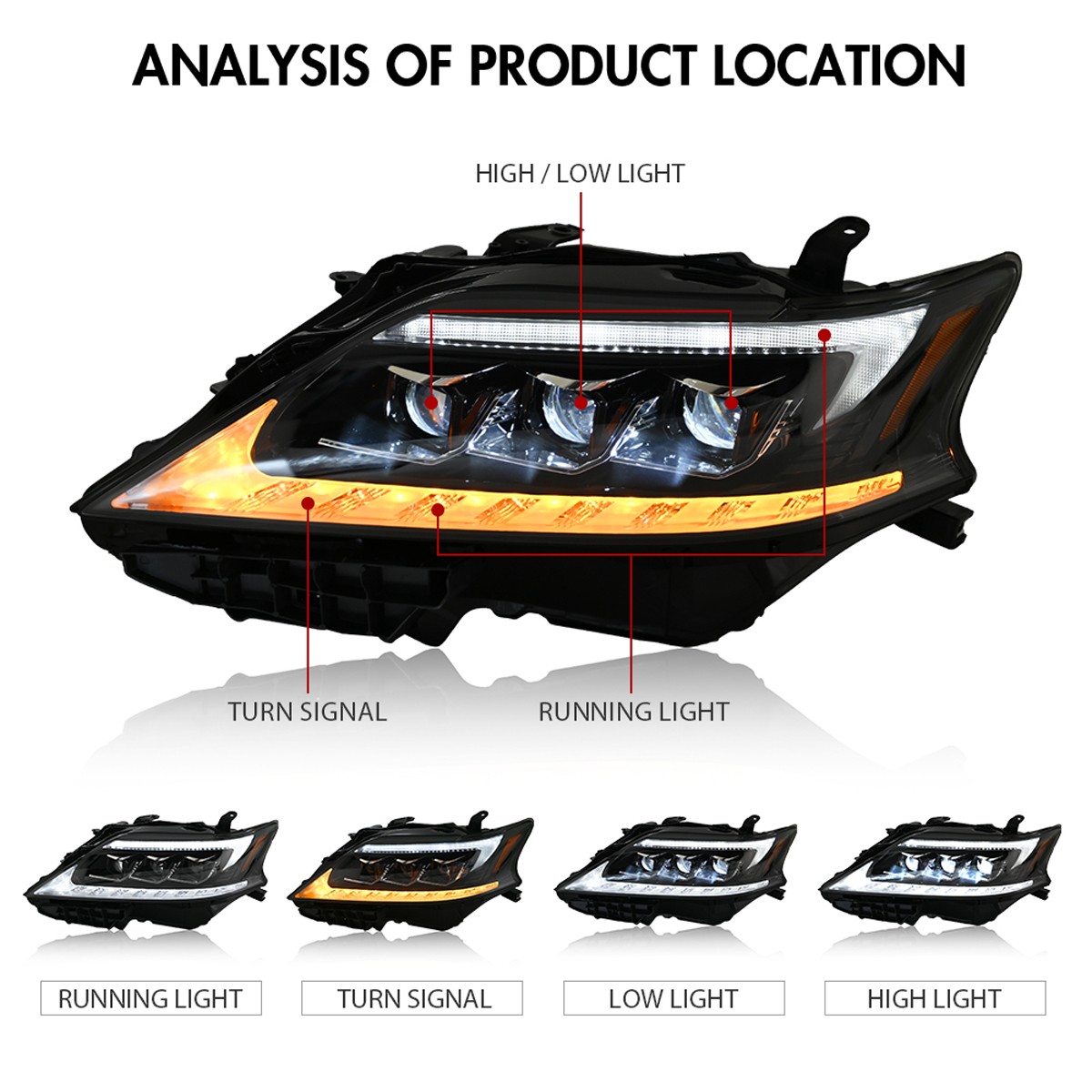 LED Headlights Tail Lights Center Lamp Upgrade Kit For Lexus RX270 RX350 RX450H