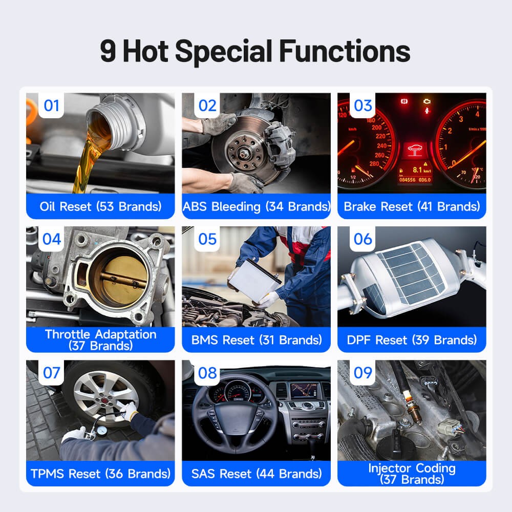 TOPDON AD600S OBD2 Scanner Diagnostic Tool ABS SRS SAS EPB TPMS BMS Reset Tool