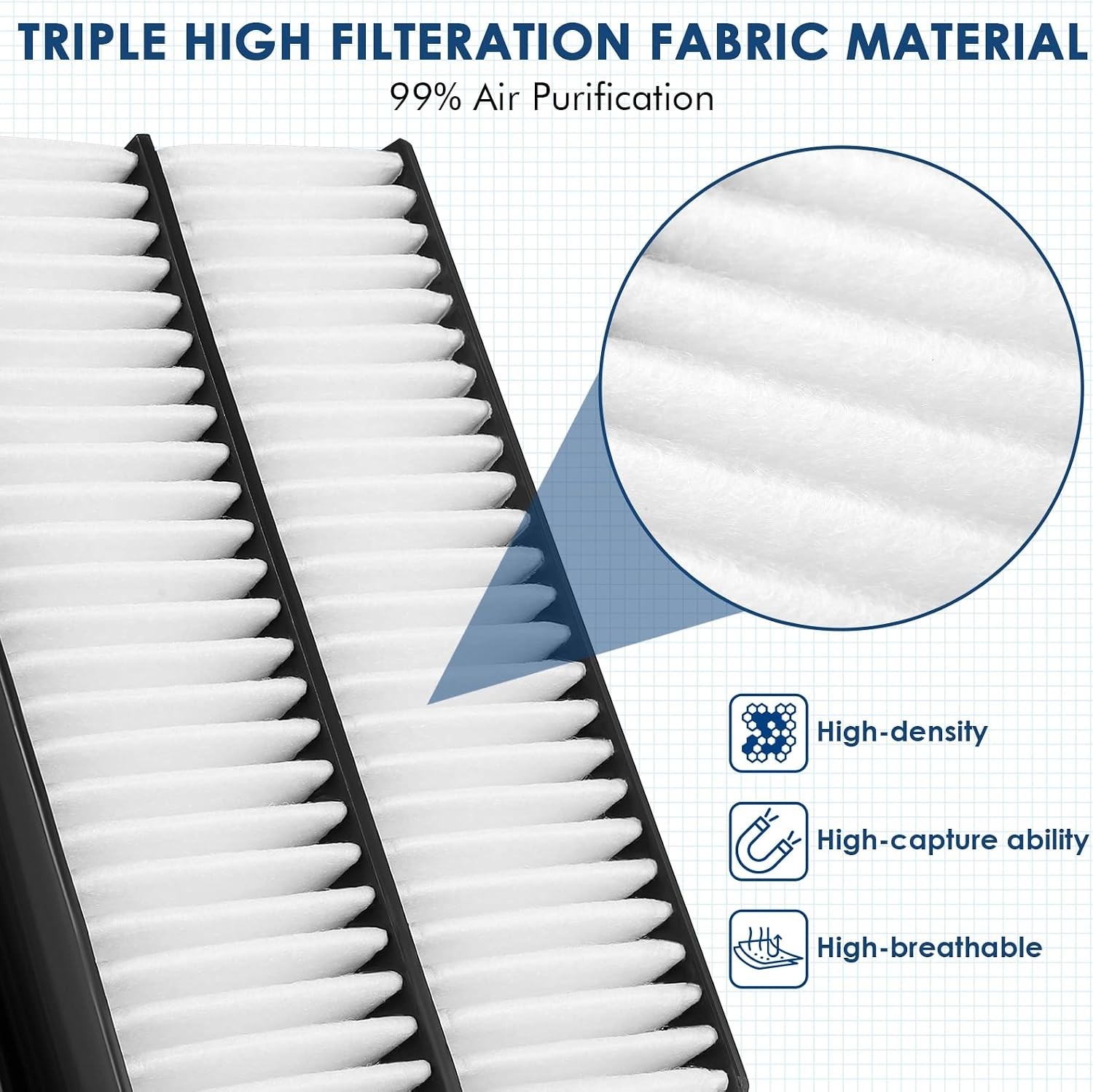 CA10171 Replacement Engine Air Filter, Efficient Filtration Offers 99% Air Pu…