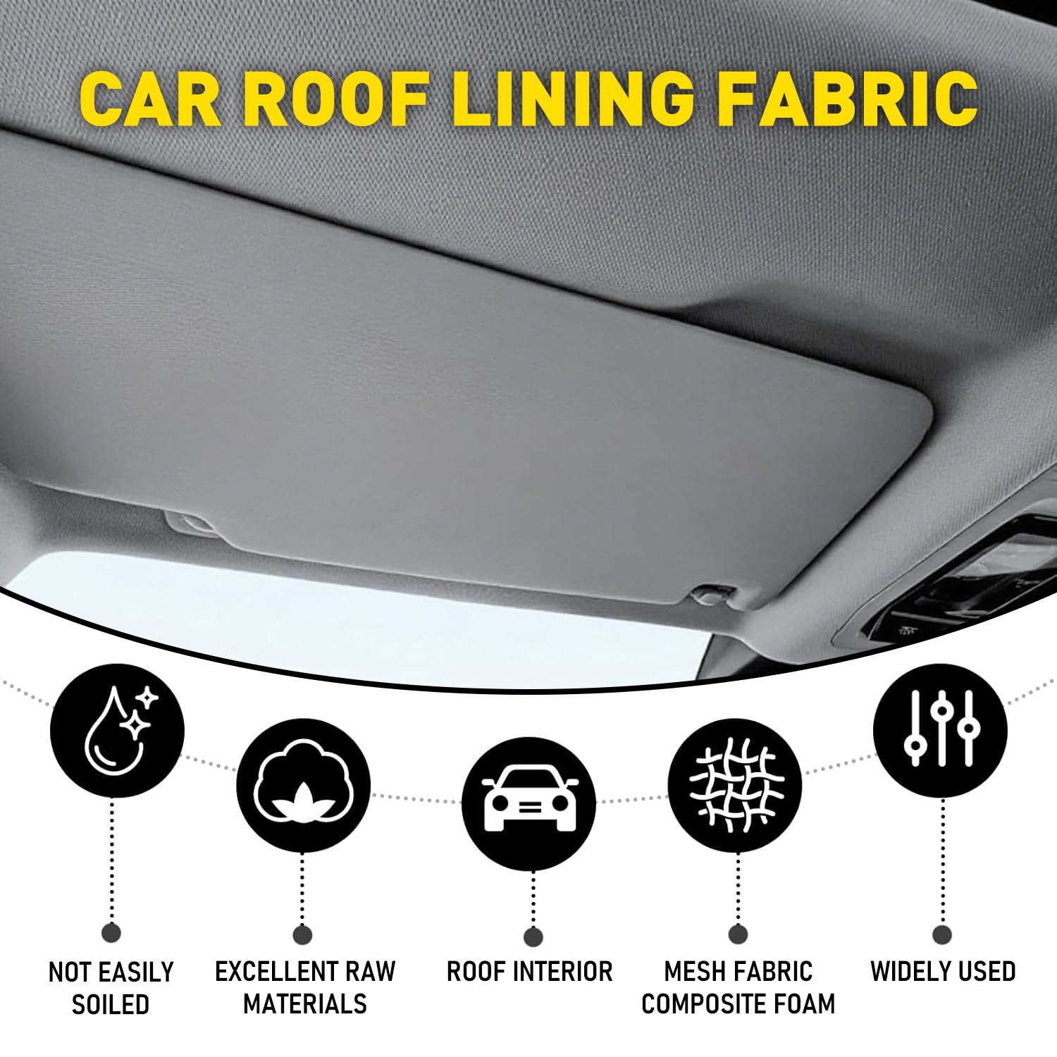 Headliner Fabric Material with Foam Backing for Jeep 84-01 Interior Replacement