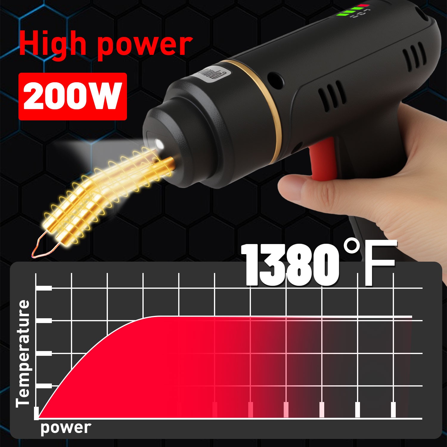 Plastic Welder Kit Soldering Hot Stapler Bumper Repair Welding Gun w 400 Staples