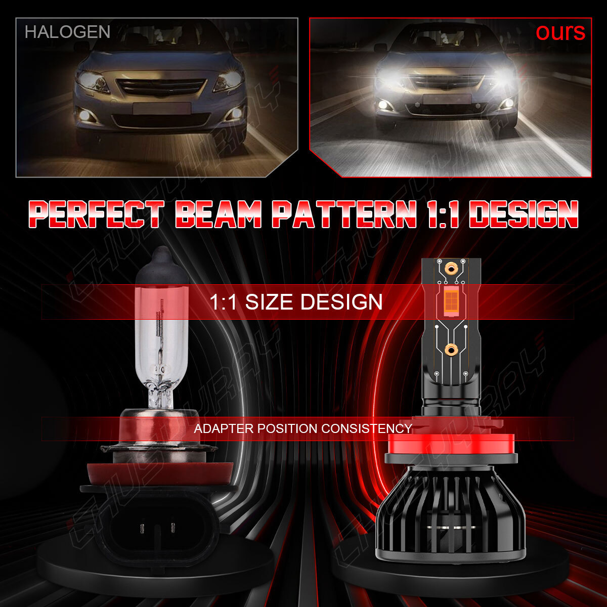 6Pcs Combo LED Headlight + Fog Light Bulbs For Ford Transit Connect 2014-2021