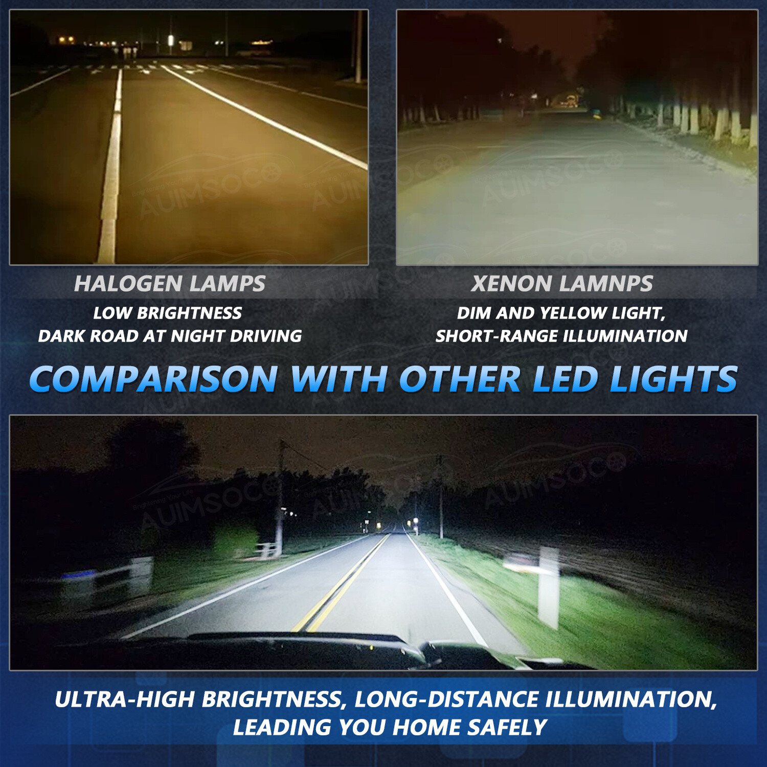 D2S D2R LED Headlight Super Bright Bulbs Kit 12000K White 330000LM HIGH/LOW BEAM