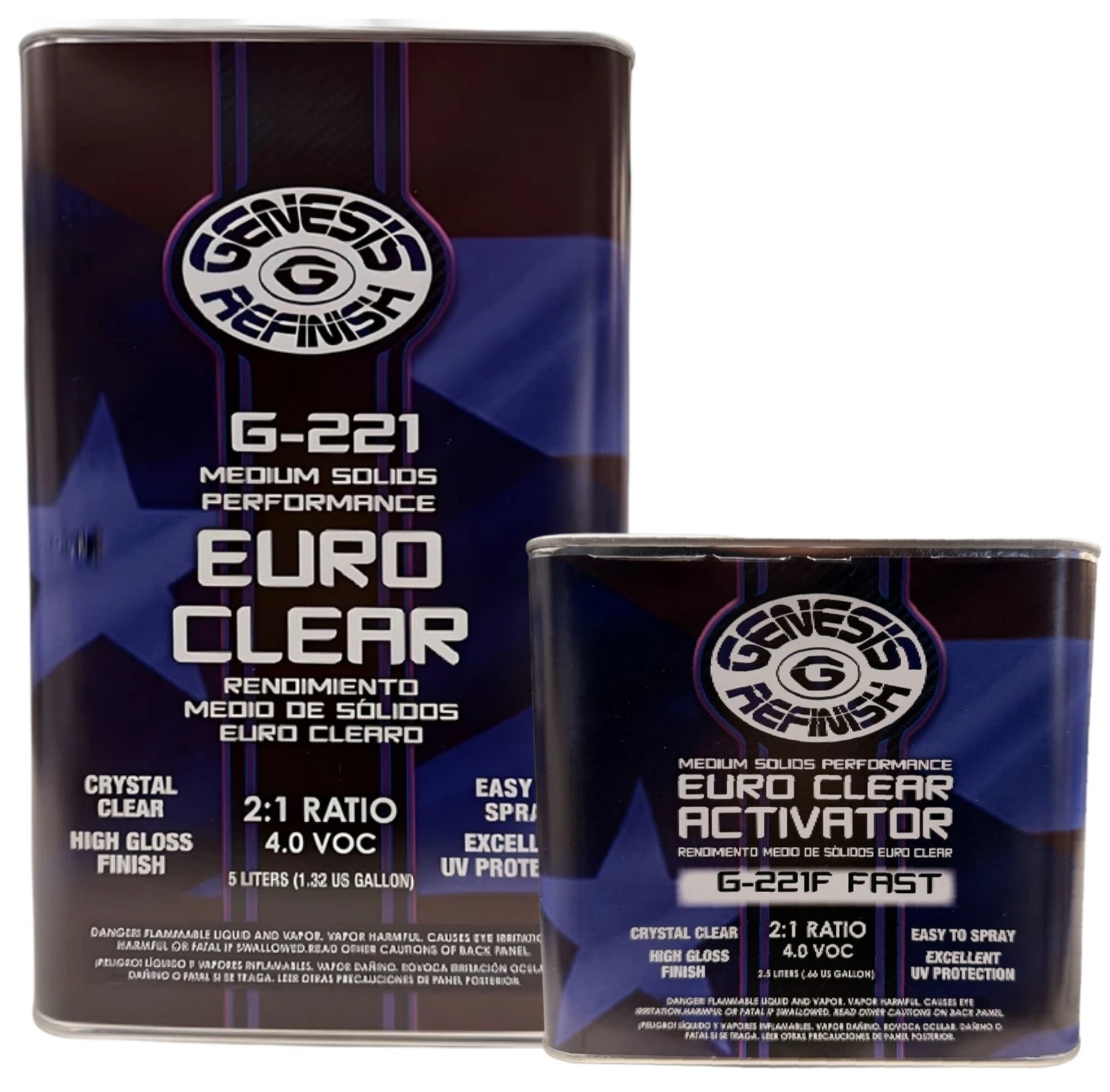 Genesis Refinish Euro Clearcoat & Fast Activator 7. 5 Liter Kit-FREE SHIPPING!