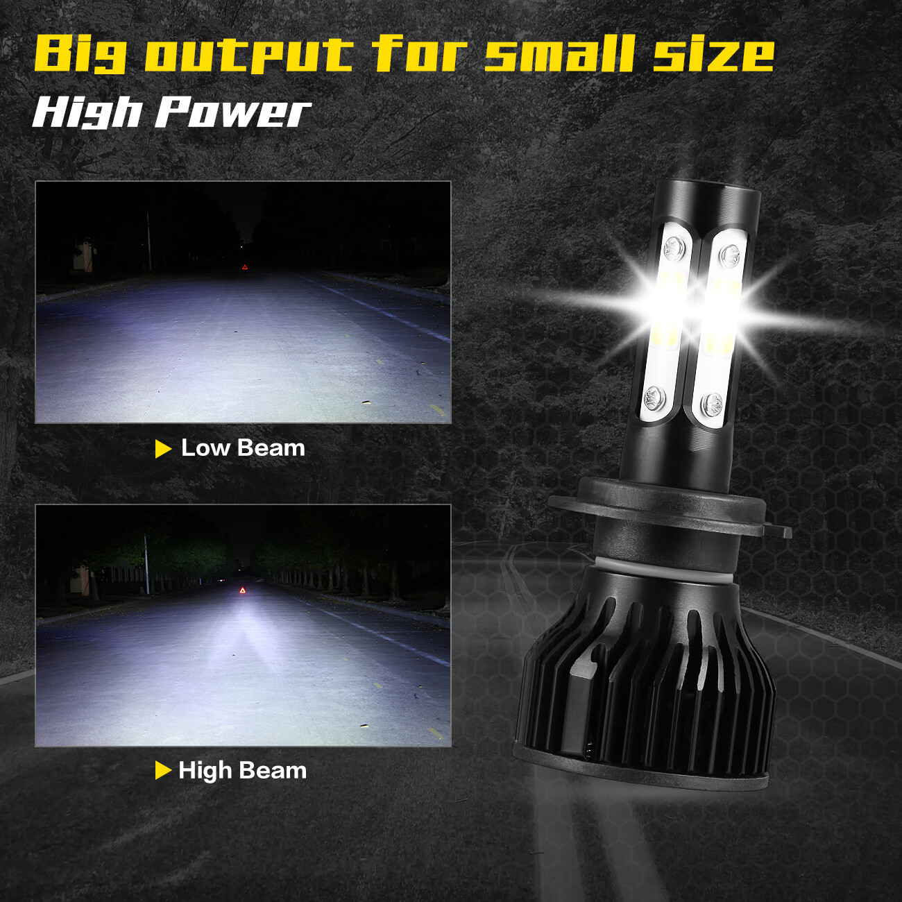 RIDROID H7 LED Headlight Bulb High Beam Or Low Beam 6000K Bulbs Bright Lamp x2