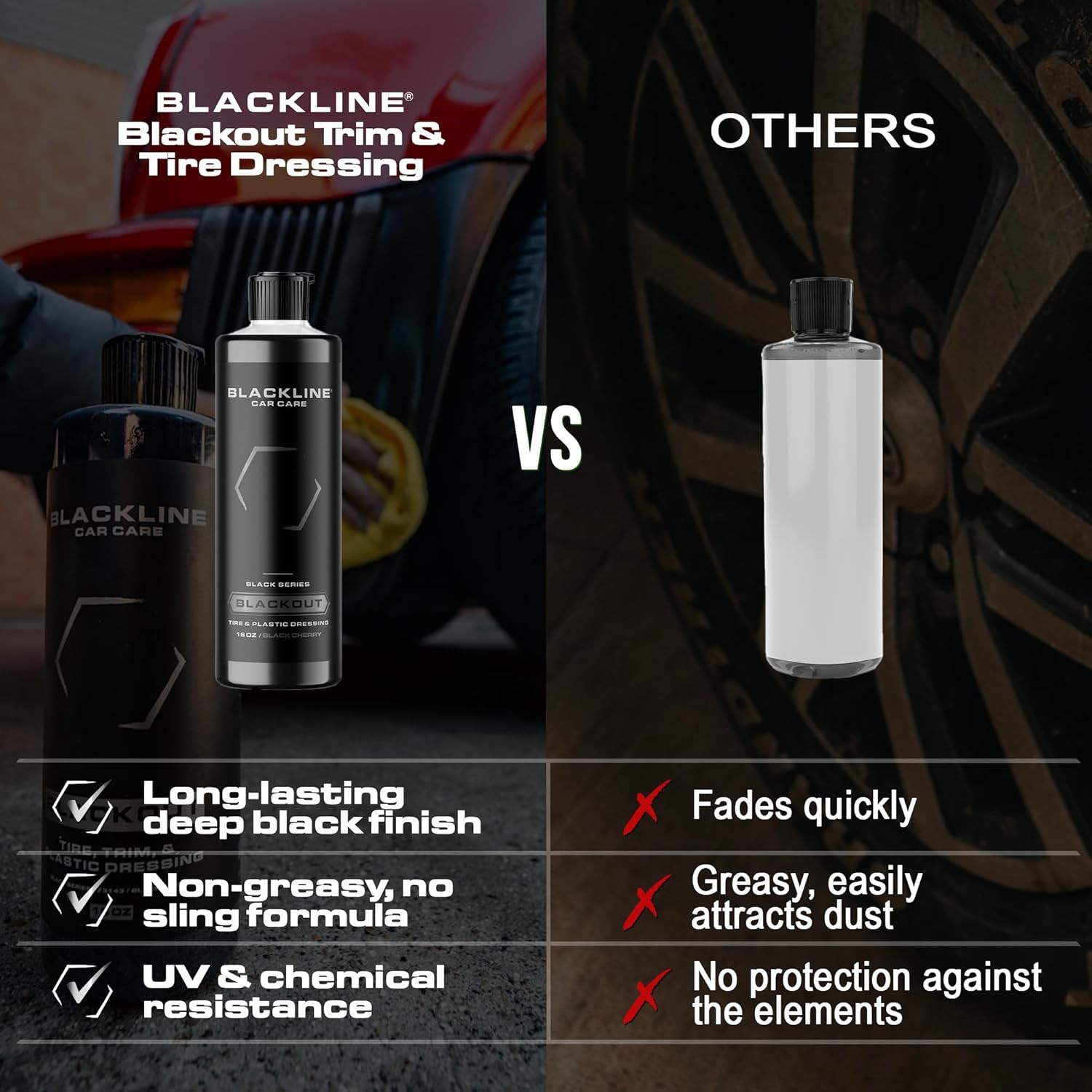 Blackline Car Care – Blackout Trim and Tire Dressing for Plastic, Rubber,…