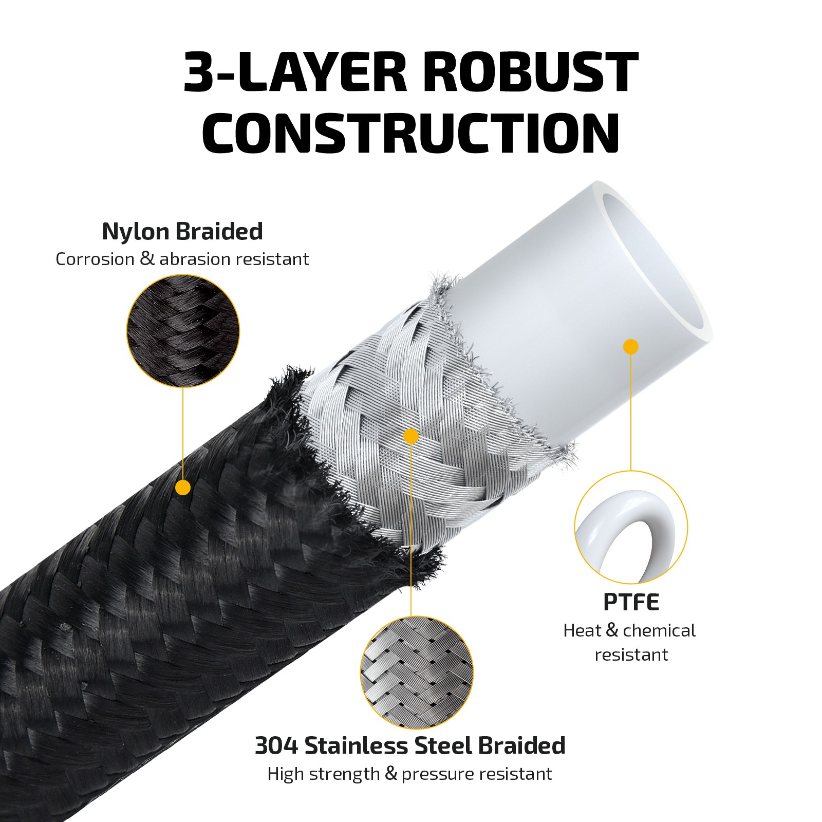 6AN-8AN-10AN PTFE Fuel Line Kit E85 Nylon Braided Fuel Hose Kit 10FT-20FT-30FT