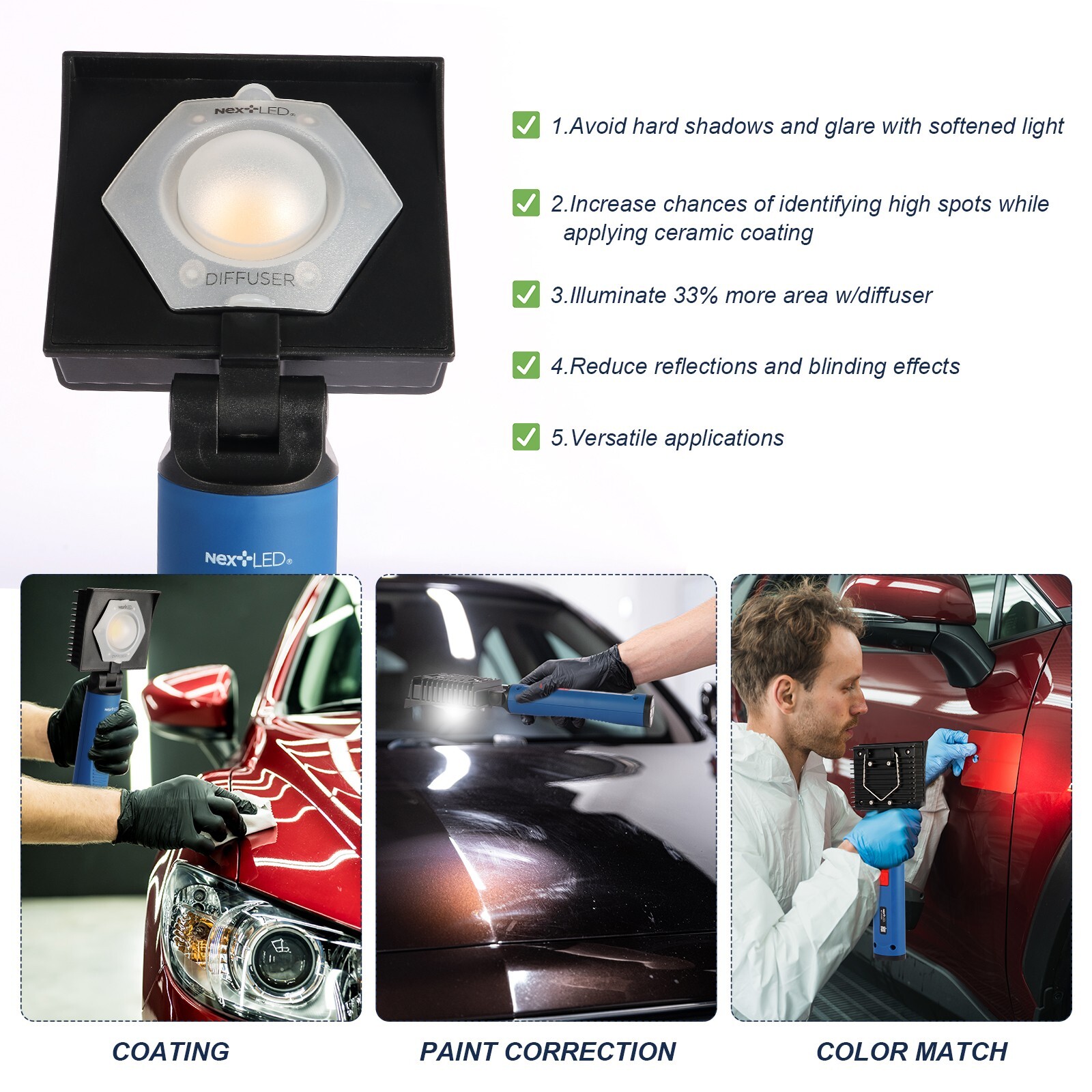 NextLED NT-V3505 Rechargeable Ceramic Coating Application Light, CRI 95, 1000 LM