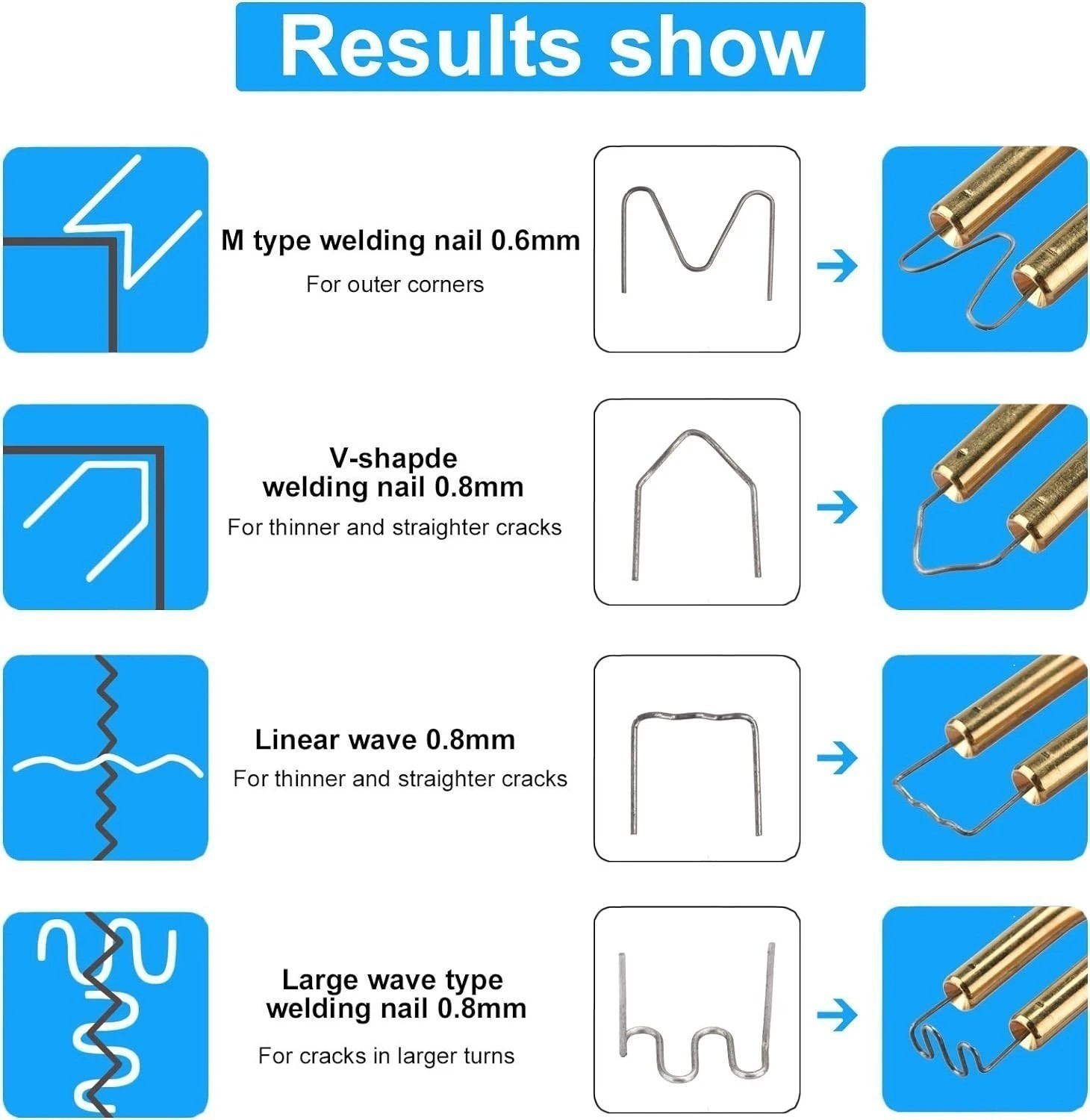 Plastic Welder Kit Bumper Repair 1000 Staples Hot Stapler Welding Gun Repair Kit