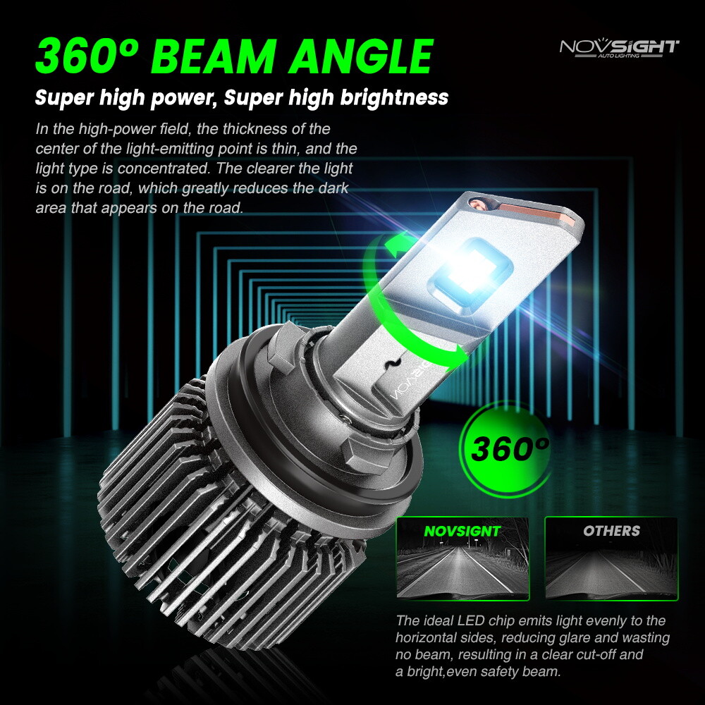 NOVSIGHT H11 LED Headlight Kit Low Beam Bulbs Super Bright 22000LM 6500K White