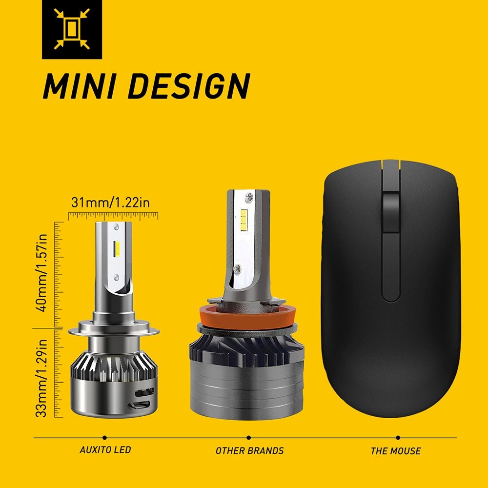 H7 LED Headlight Bulb Kit Canbus Low High Beam 6500K White Bright Lamp 2/4x P