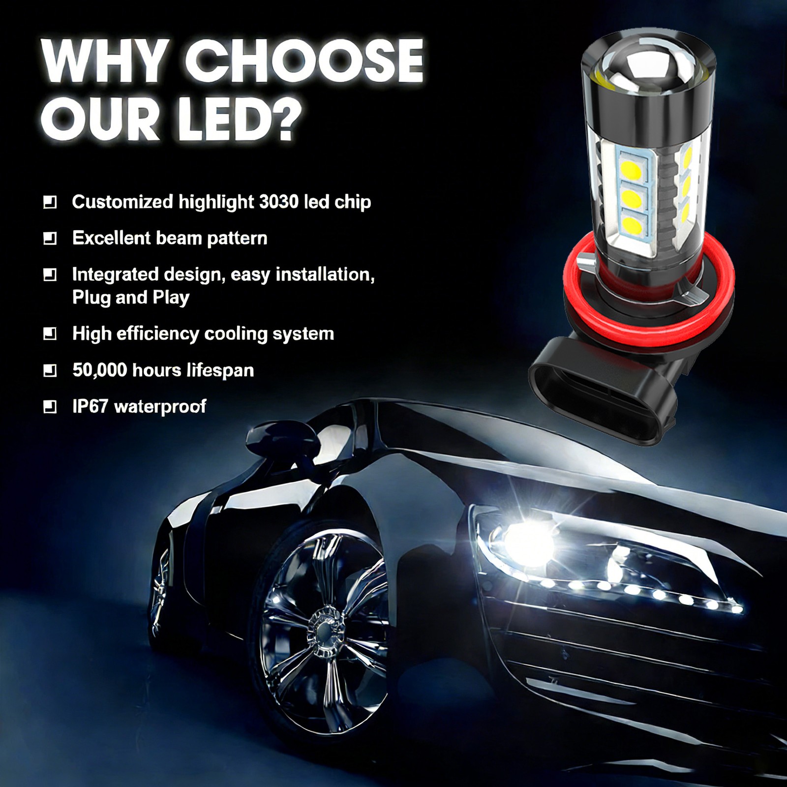 For Nissan 2x H11 LED Fog Lights 6500K White 12000LM Super Bright Bulbs KIT