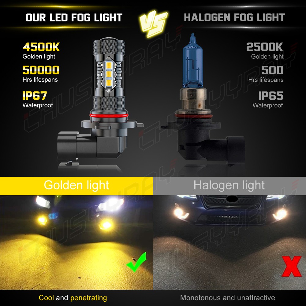 For Ford F150 2015 206 2017 2018 Pair 9145 LED Fog Lights Bulbs 4500K Yellow