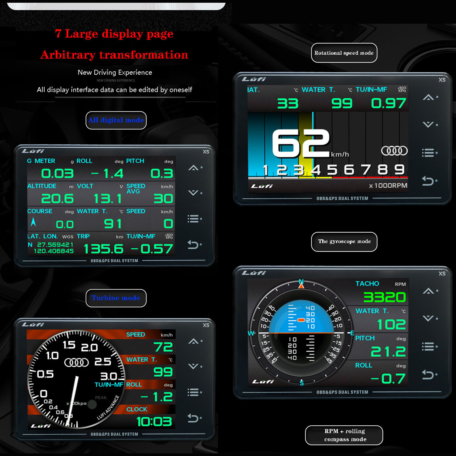 3rd-generation Car Modified Instrument OBD2 Boost gauge GPS Multi-function LCD