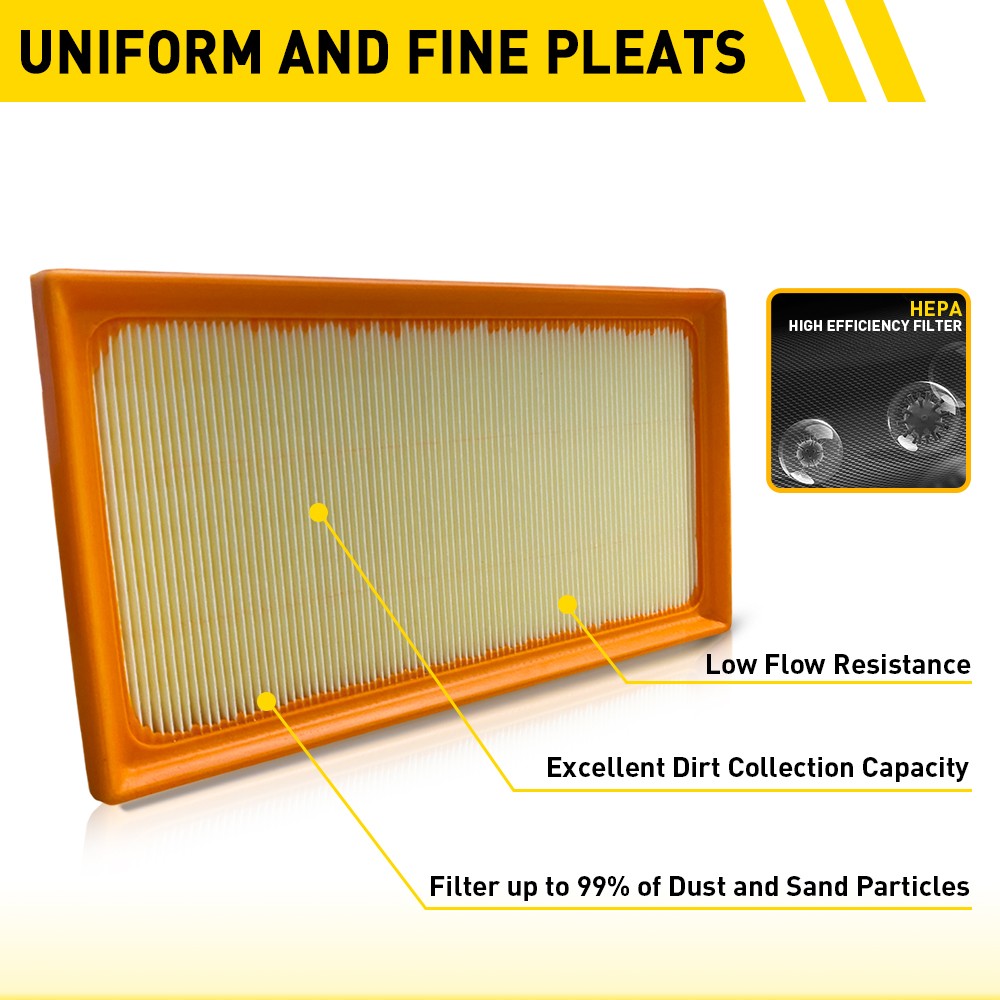 Engine and Cabin Air FIlter Set for Toyota HIGHLANDER Hybrid 2020-23 87139-28020