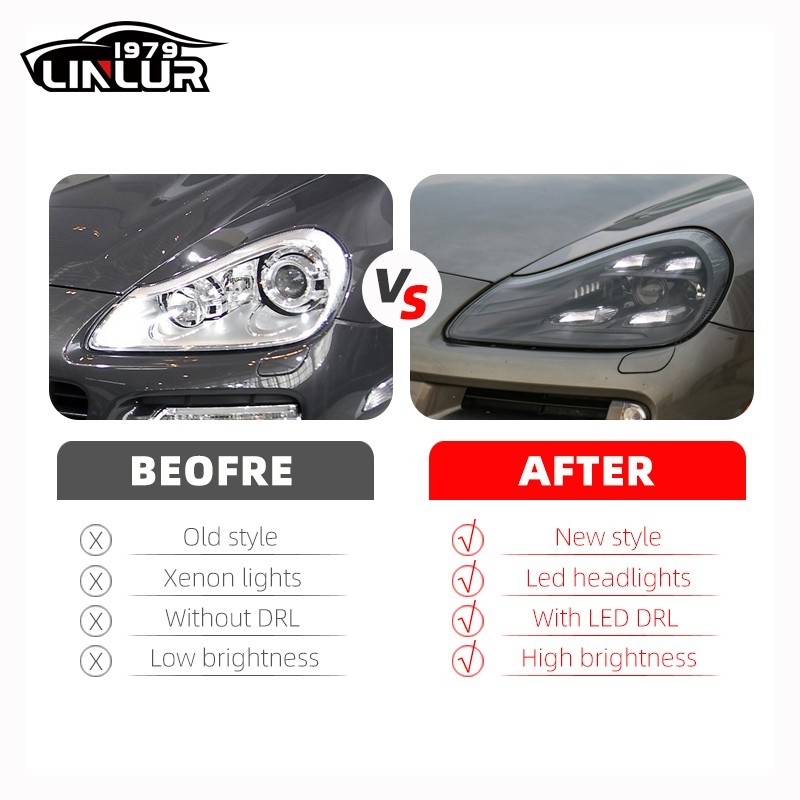 No Error 2023 matrix led headlights for 2007-2010 Porsche Cayenne 957 upgrade