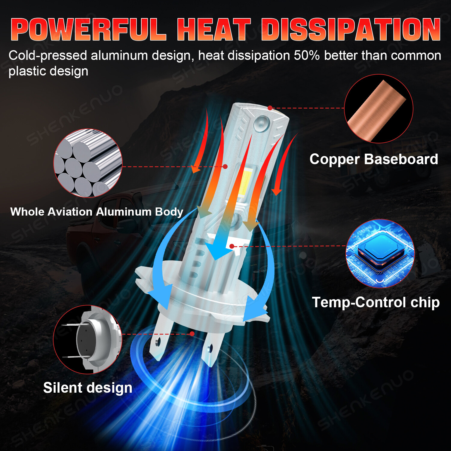 4x H7 10000K LED Headlight Kit High Low Beam Bulbs 3300000LM White Super Bright