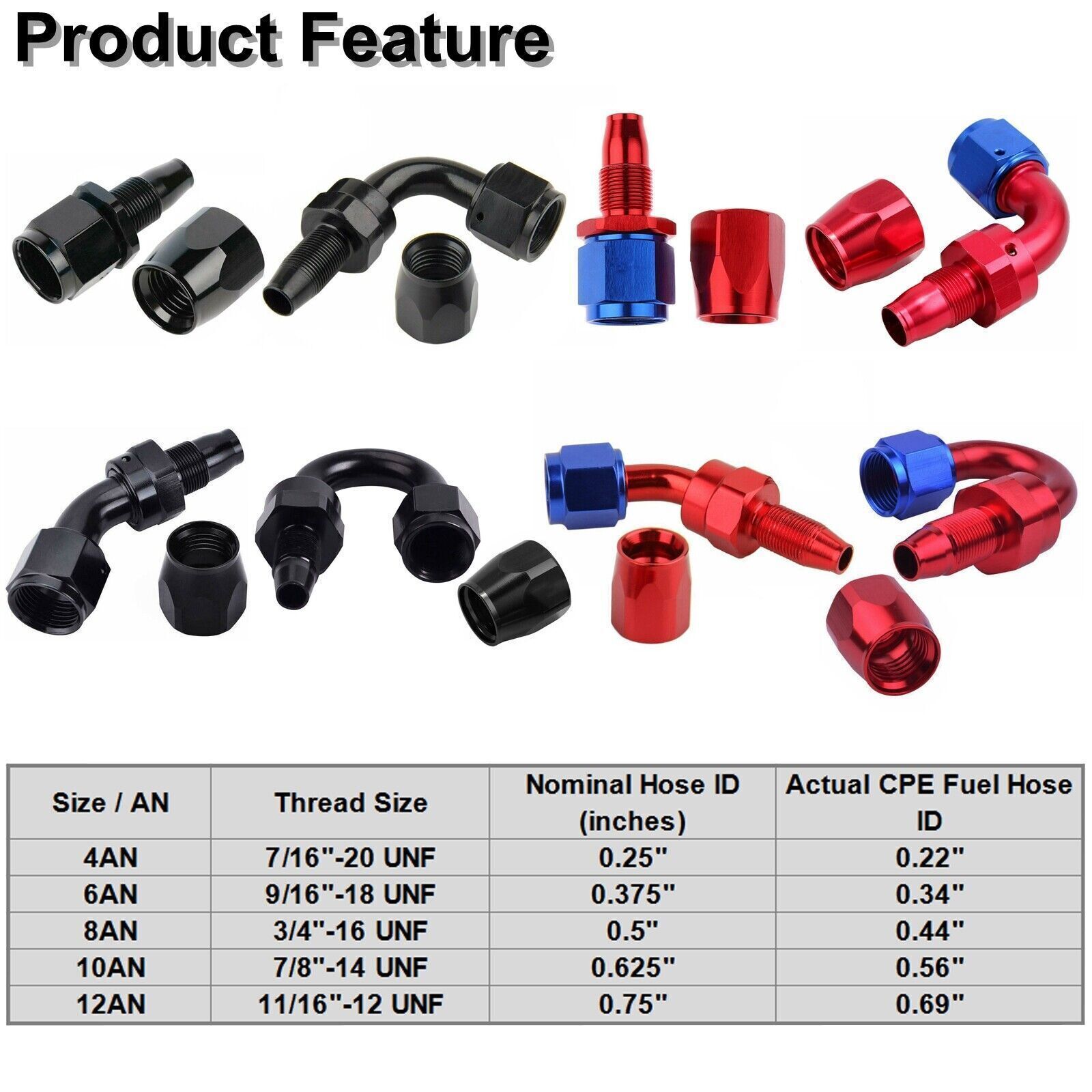 AN10 Fitting Stainless Steel Nylon Braided Oil Fuel Hose Line Fitting Clamp Kits