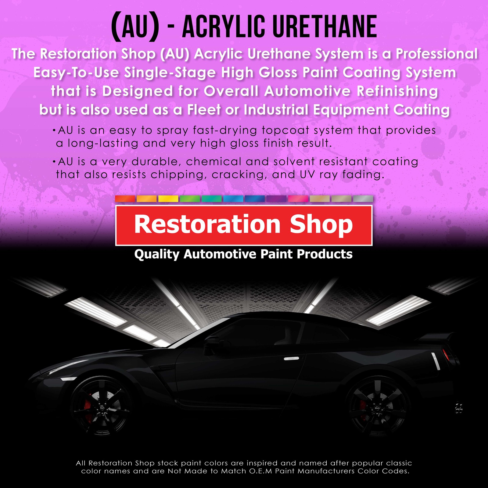 Restoration Shop Daytona Blue Metallic Acrylic Urethane Quart Kit Auto Paint