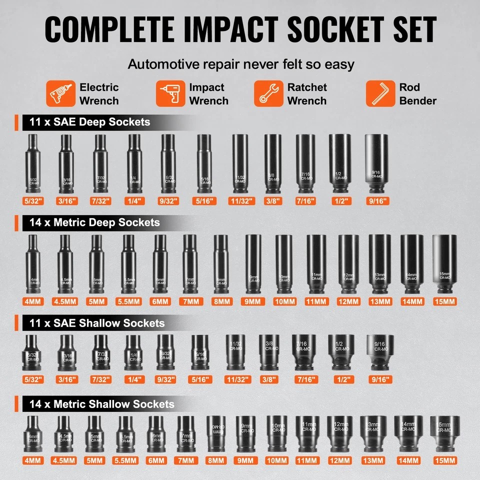 Impact Sockets Set 55pcs 6-Point 1/4″ Drive Bit Ratchet Tool Kit Case