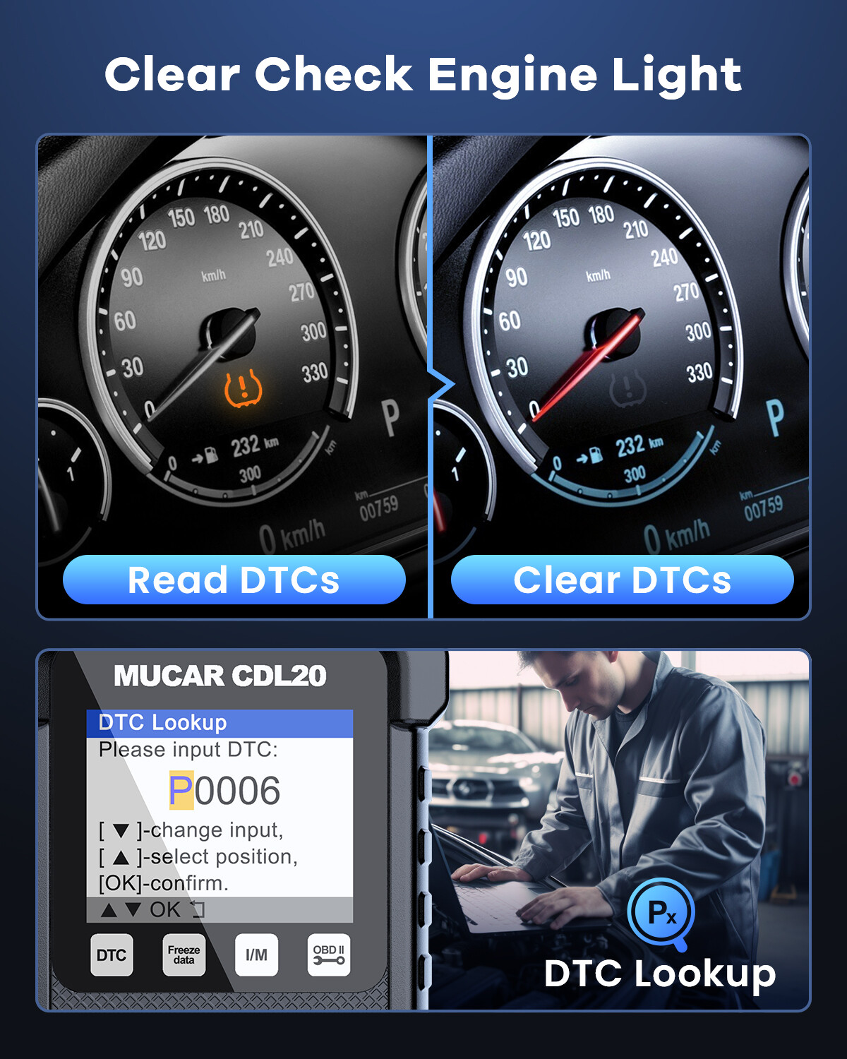 Automotive OBD Code Reader OBD2 Scanner Car Check Engine Fault Diagnostic Tool