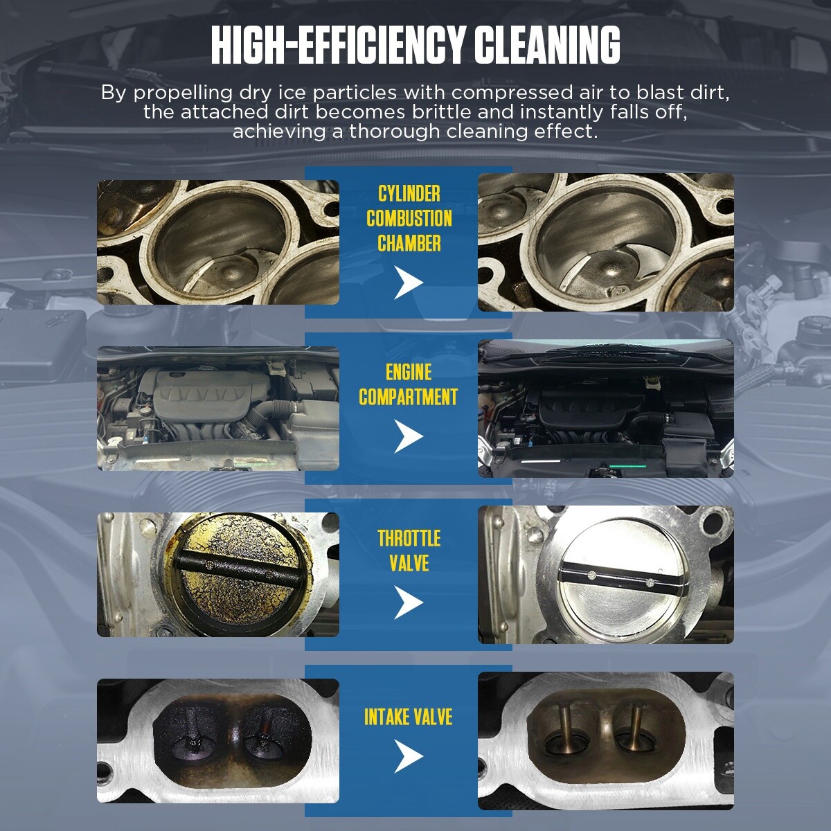AUTOOL HTS709 Dry Ice Blaster Cleaning Machine Car Commercial Dry Ice Cleaner