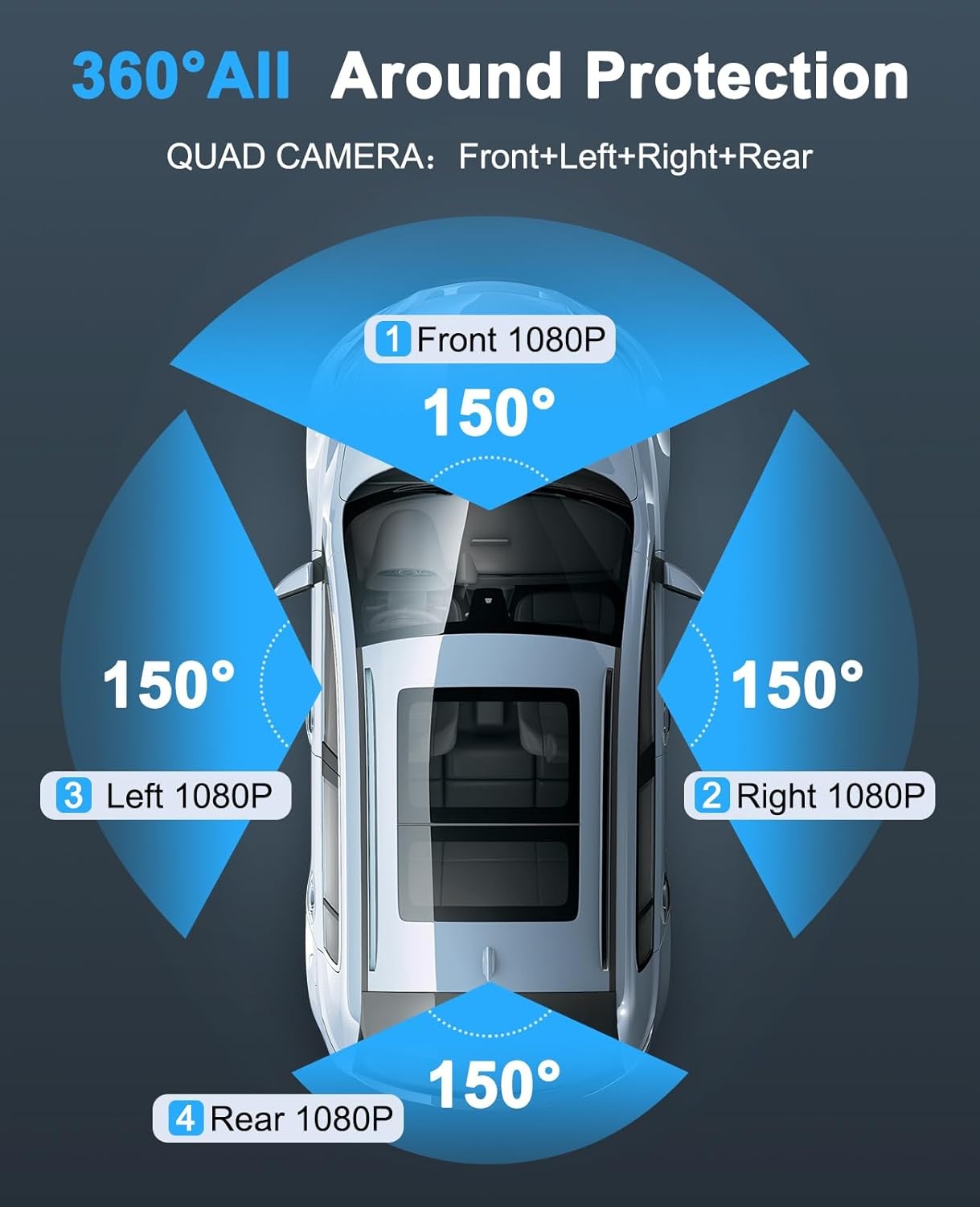 Dash Camera 4K Front Rear Inside DashCam Built-In WiFi & GPS, WDR Night Vision