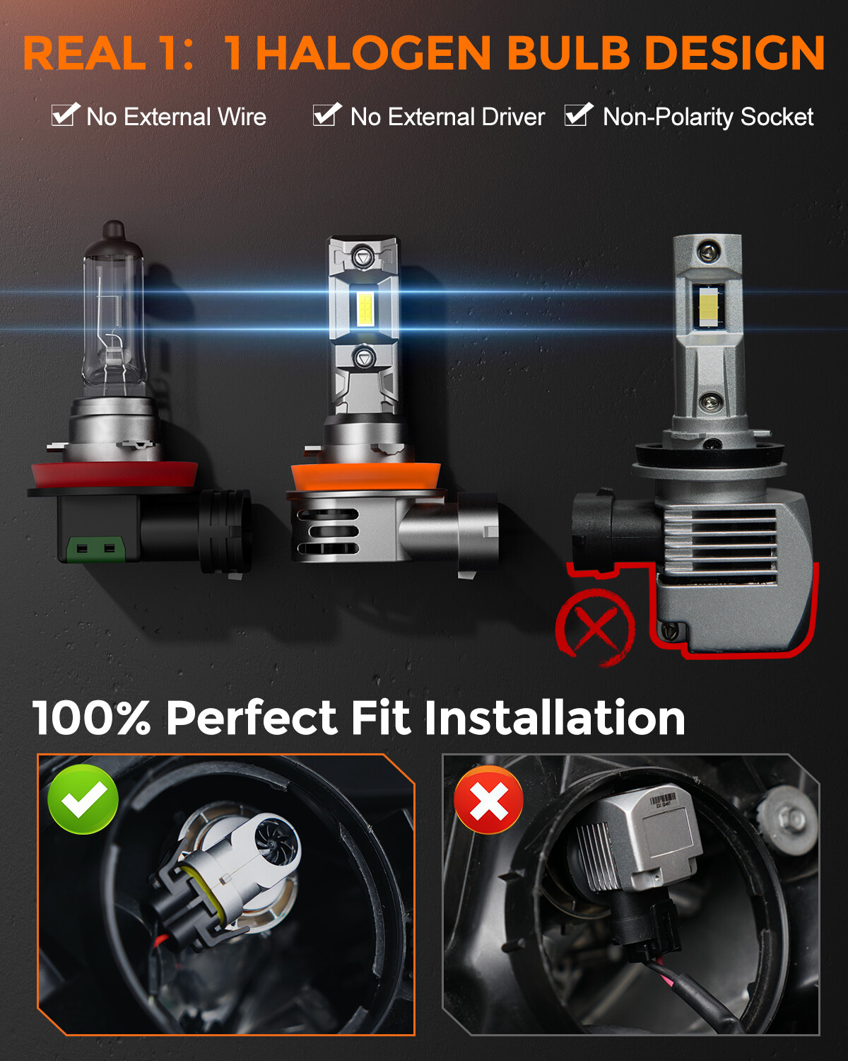 GloDrv 9005 HB3 LED Headlight Bulbs High Beam 20000LM Xenon White 600% Brighter