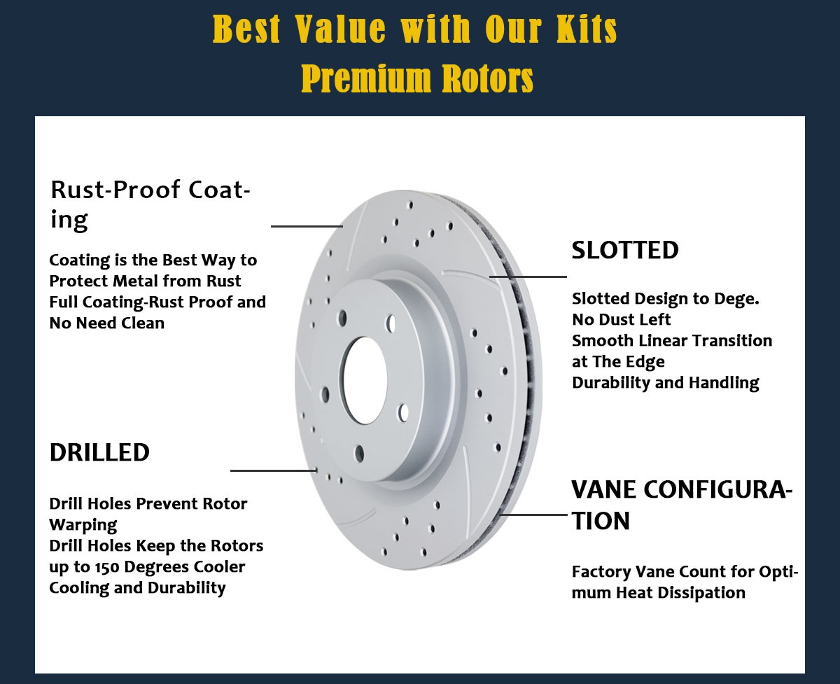 Front Rear Brake Rotors Pads fit for Dodge Avenger 2008-2014 Drilled Slotted