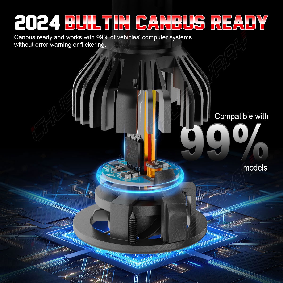 White For Honda Civic 2006-2011 LED Headlight High Low Beam Bulbs Combo Kit