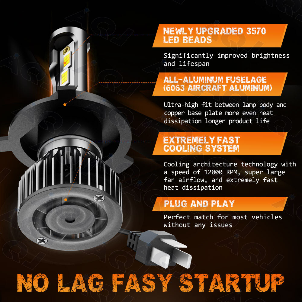 For Nissan Versa 1.6 SV S Sedan 2007-2021 H4/9003 LED Headlights High Low Bulbs