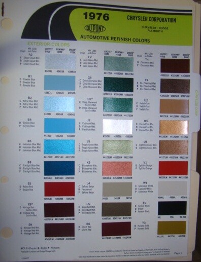 1983 GM General Motors Cadillac only DuPont Paint Chips