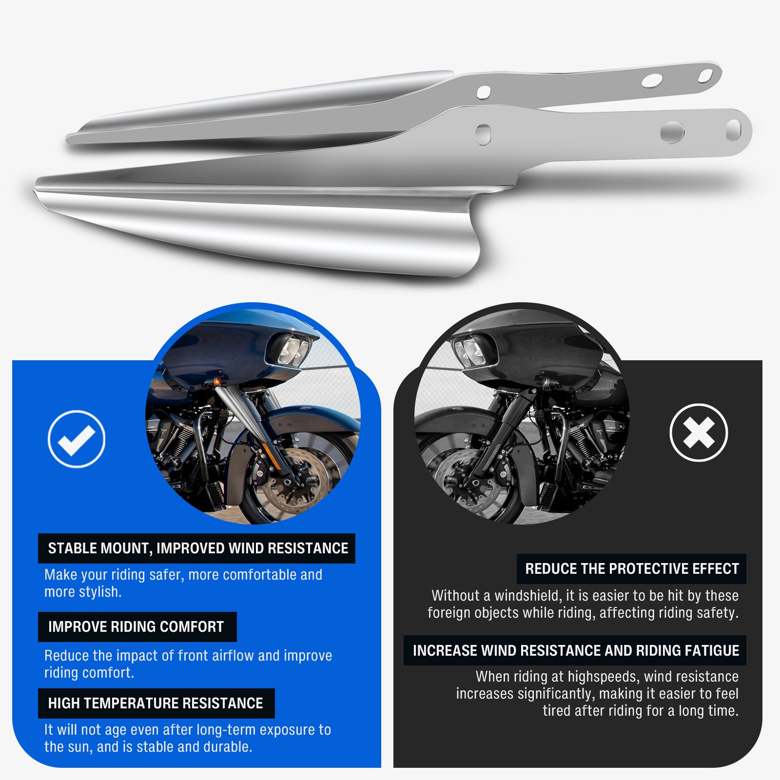 Front Fork Mount Wind Deflectors For Harley Heritage Softail Classic 1995-2023