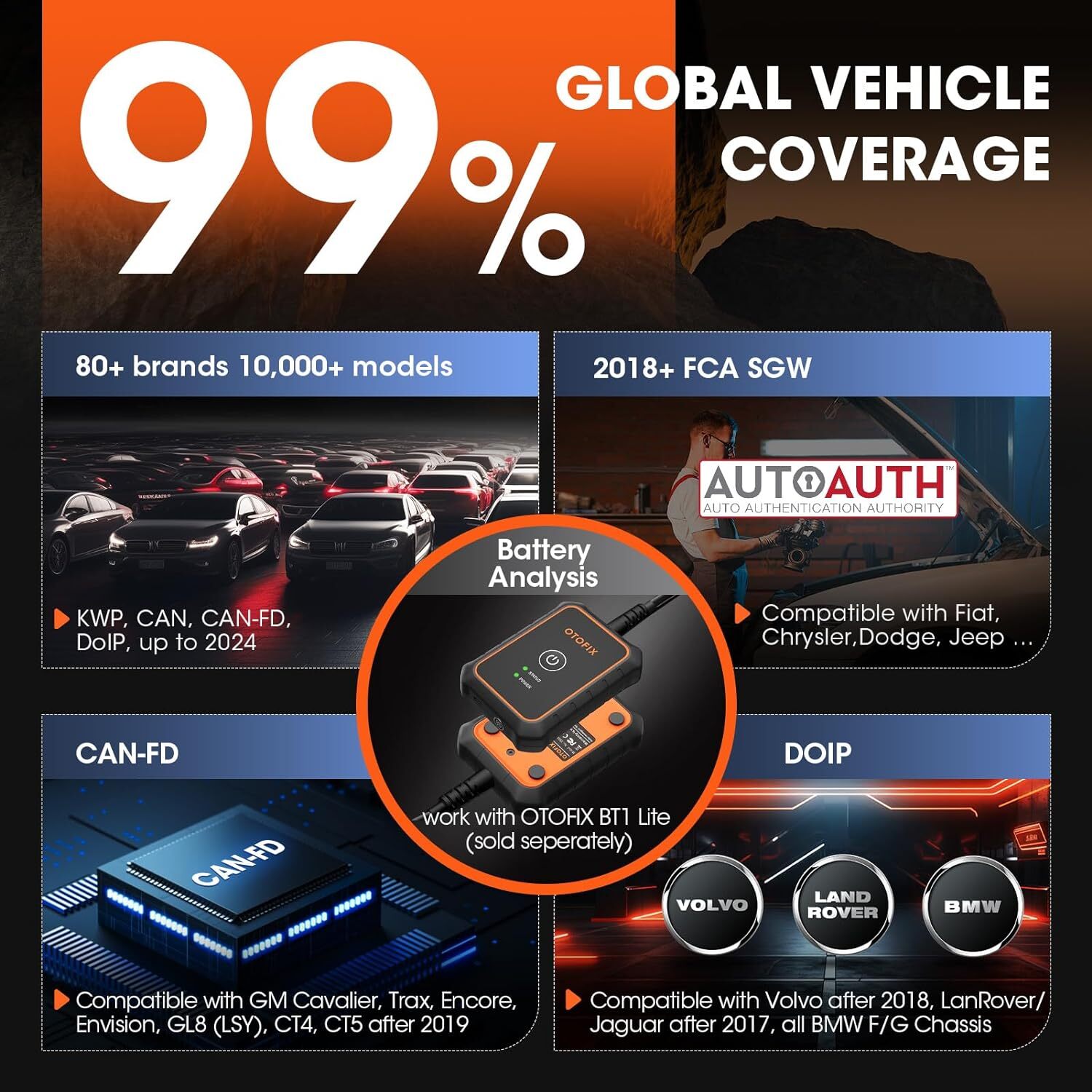 OTOFIX D1 Lite Bidirectional Scan Tool OBD2 Scanner CANFD & DoIP ABS Bleeding