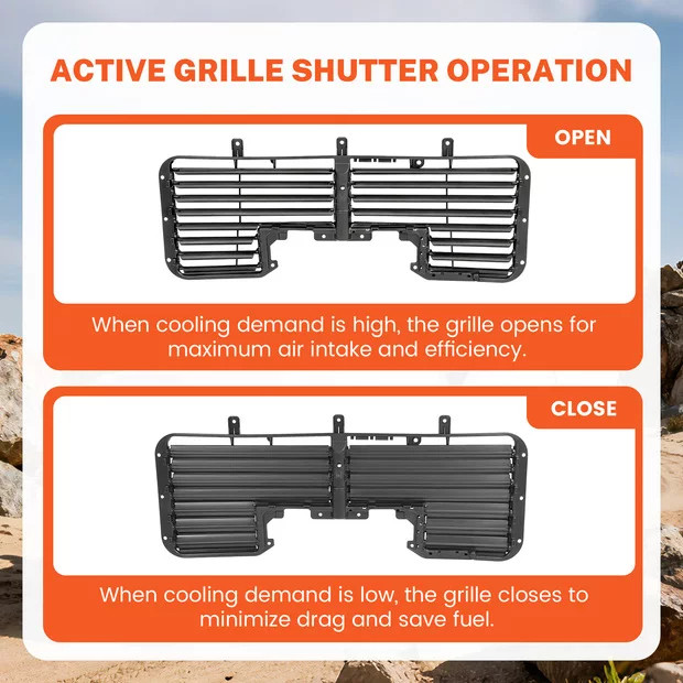 Active Grille Shutter Fits 2017-2019 Chevrolet Silverado GMC Sierra 1500