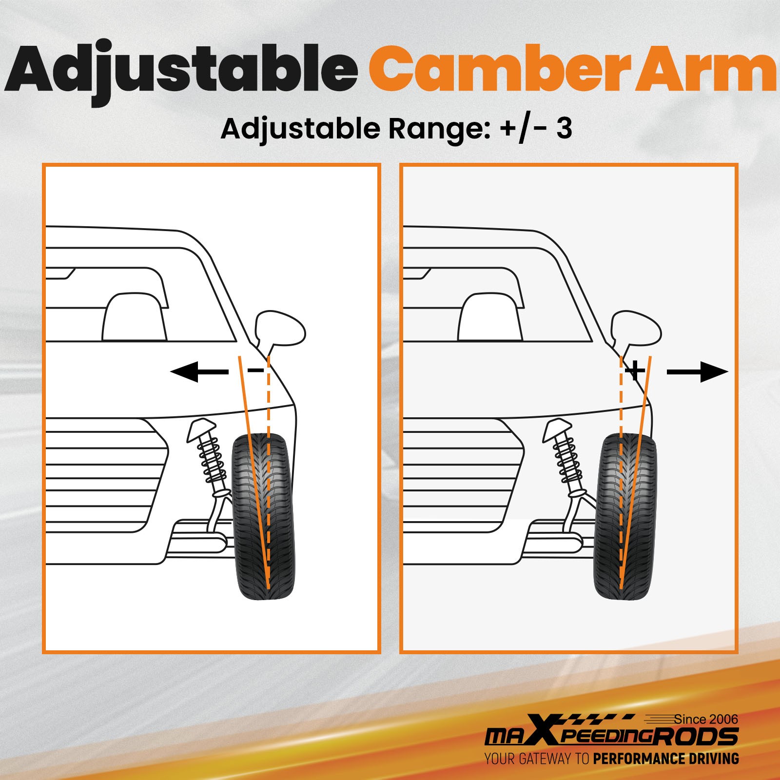 Adjustable Rear Upper Camber Arms for 2002-2006 Acura RSX 2001-2005 Honda Civic