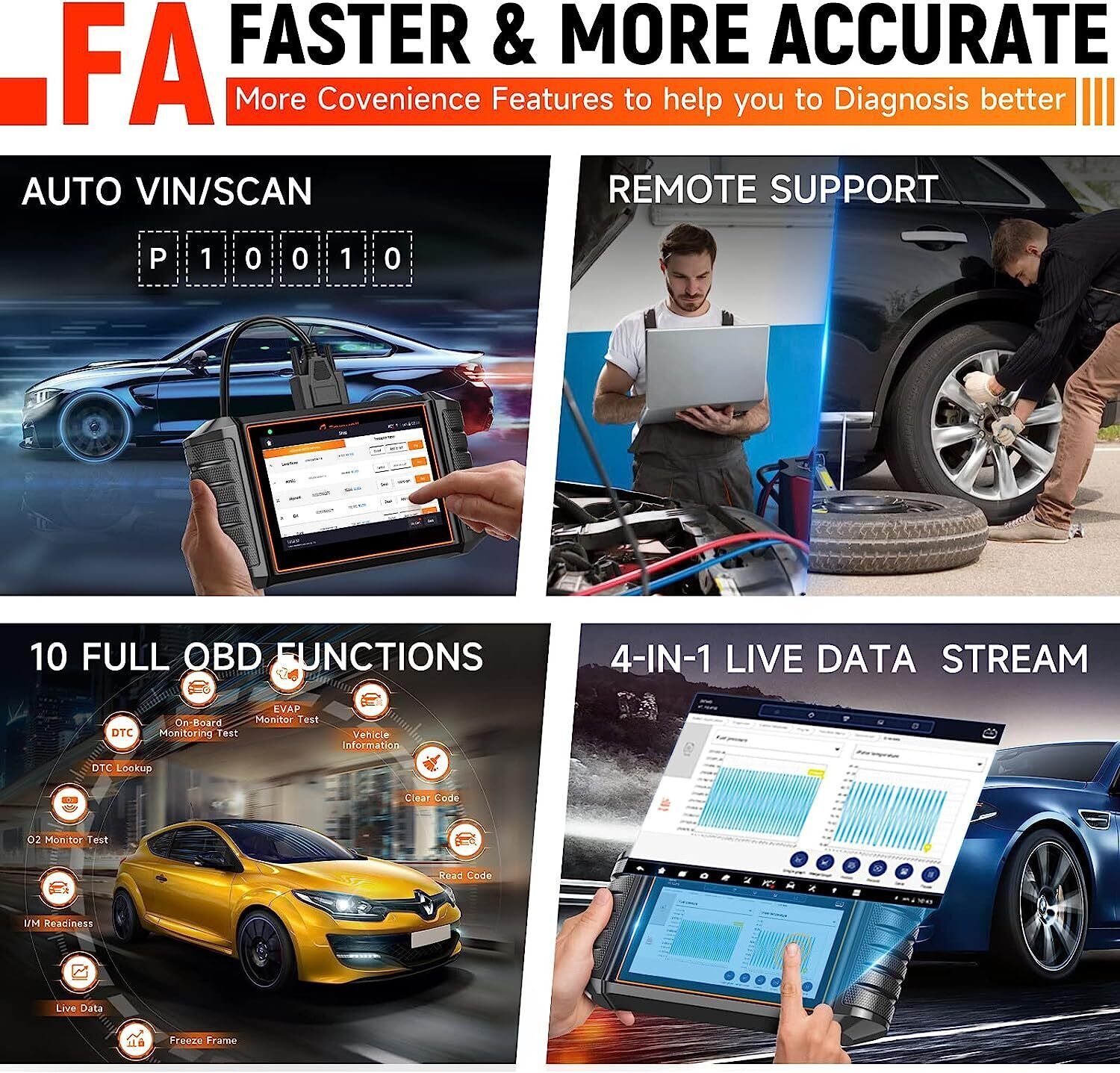FOXWELL NT710 Bidirectional OBD2 Diagnostic Scanner Tool ECU Coding All System
