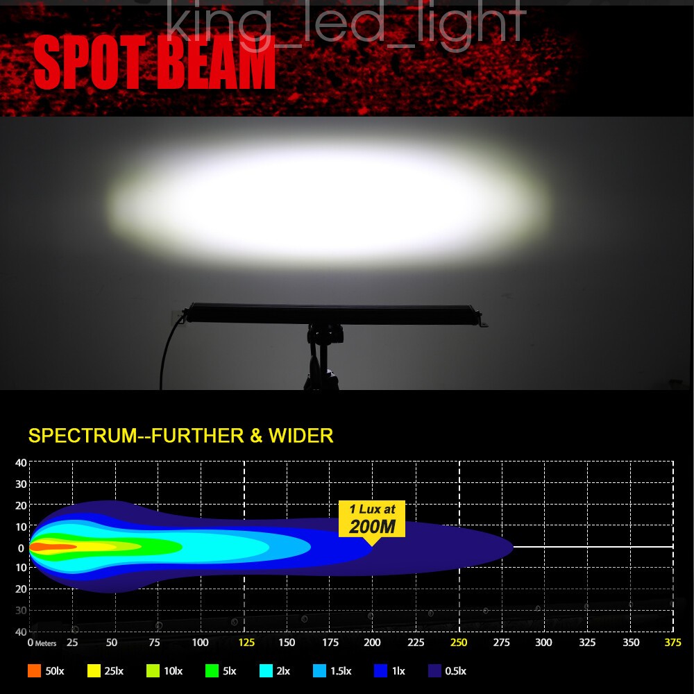 52” 1200W LED Light Bar + 22”+ 4″ Pods Combo Kit for Jeep Wrangler JK TJ CJ JL