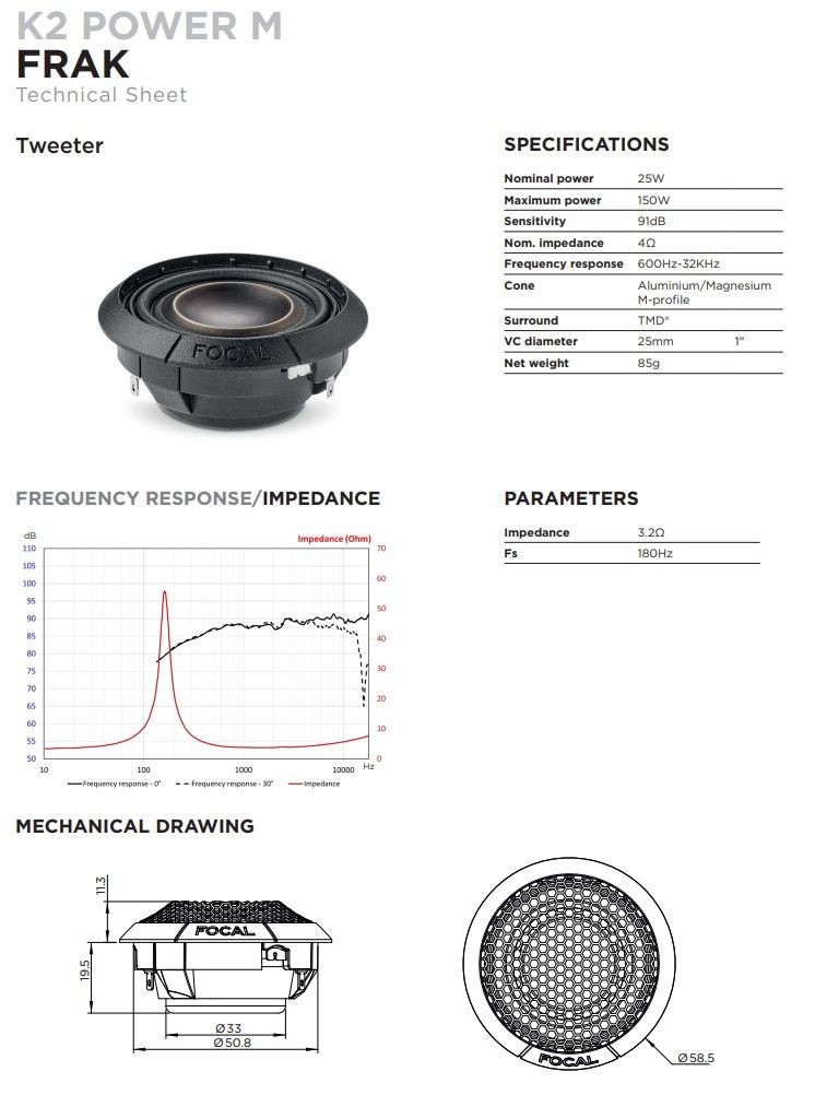 FOCAL FRAK K2 POWER M-Series Tweeters 32mm 150W 4Ω – 1 Pair