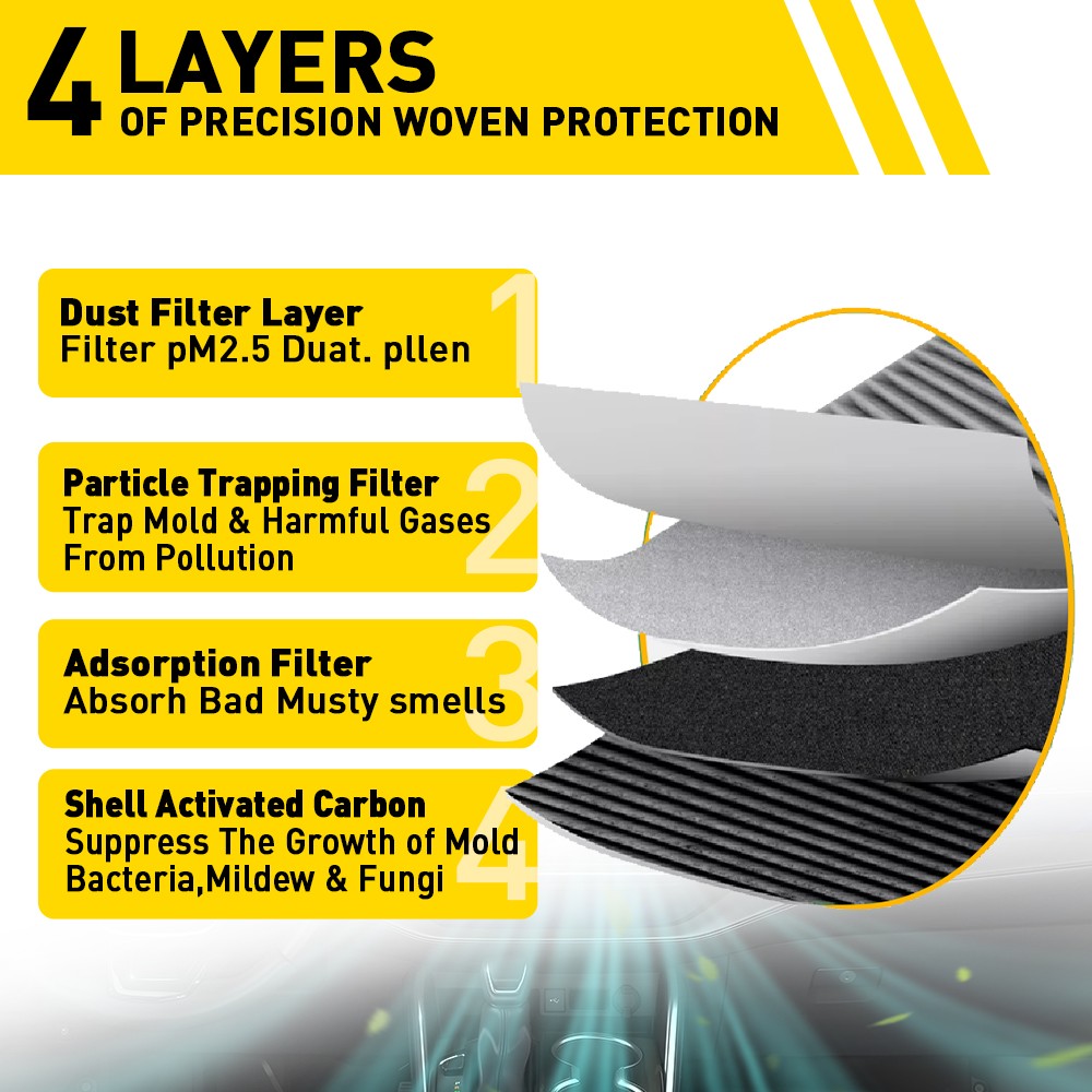 Engine and Cabin Air FIlter Set for Toyota HIGHLANDER Hybrid 2020-23 87139-28020