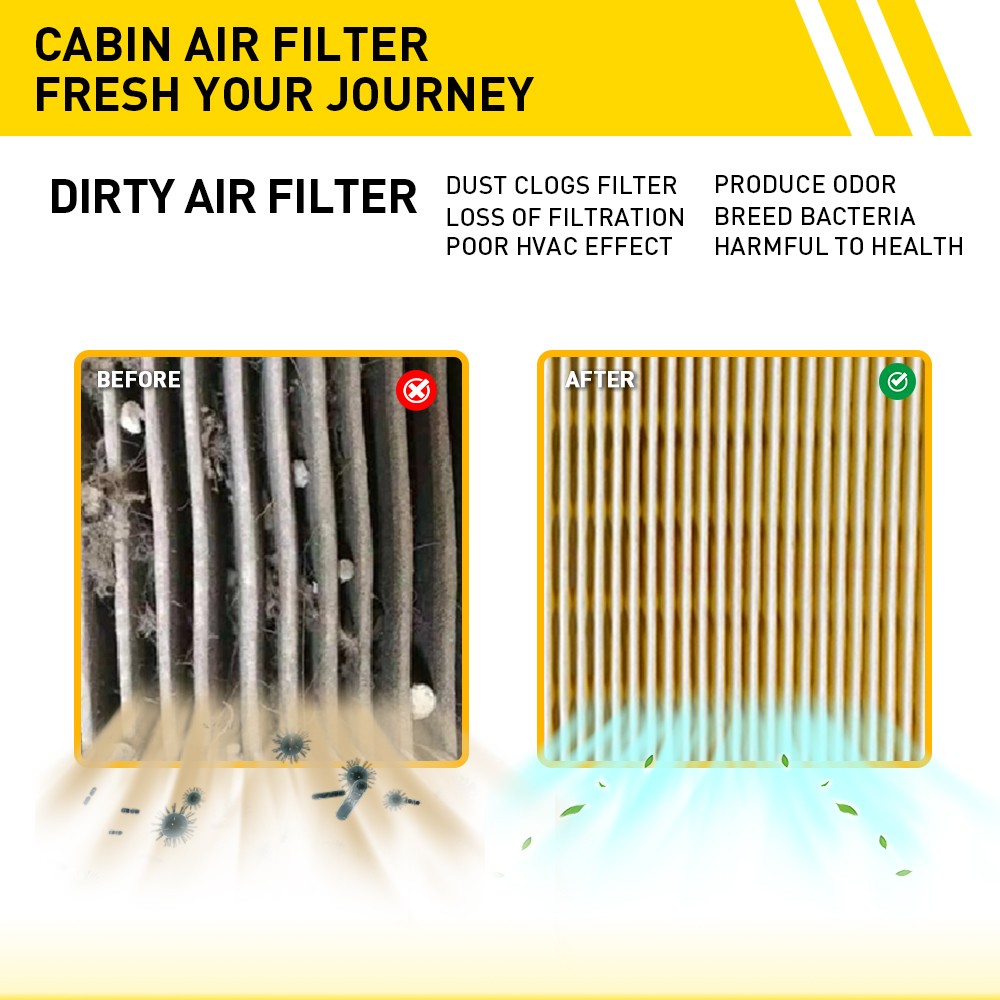 Engine and Cabin Air FIlter Set for Toyota HIGHLANDER Hybrid 2020-23 87139-28020