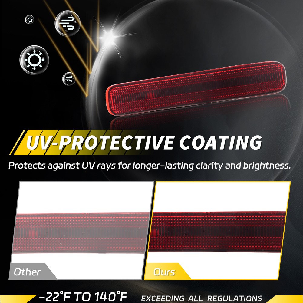 2X Red Lens Rear Bumper Reflector Lights For 2011 2012 2013 Toyota Highlander