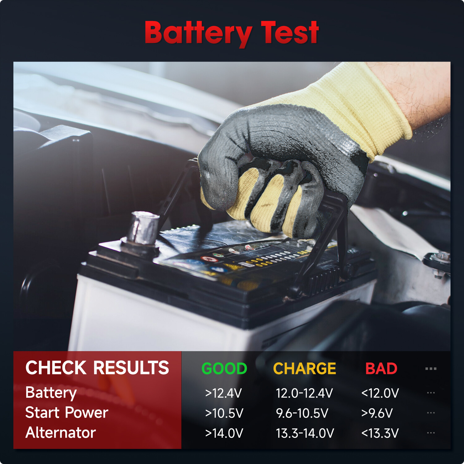 ANCEL BA101 Car Battery Tester 12V Load Tester Cranking Charging System Analyzer