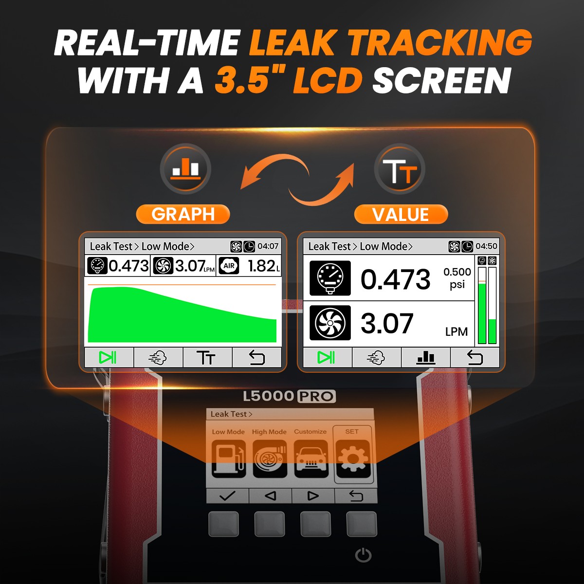 OBDPROG MT401 Car Odometer Correction Mileage Adjustment OBD2 Scanner Oil Reset