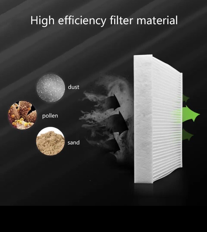 Genuine-Quality Premium Cabin Charcoal Air Filter 87139-58010 – Activated Carbon