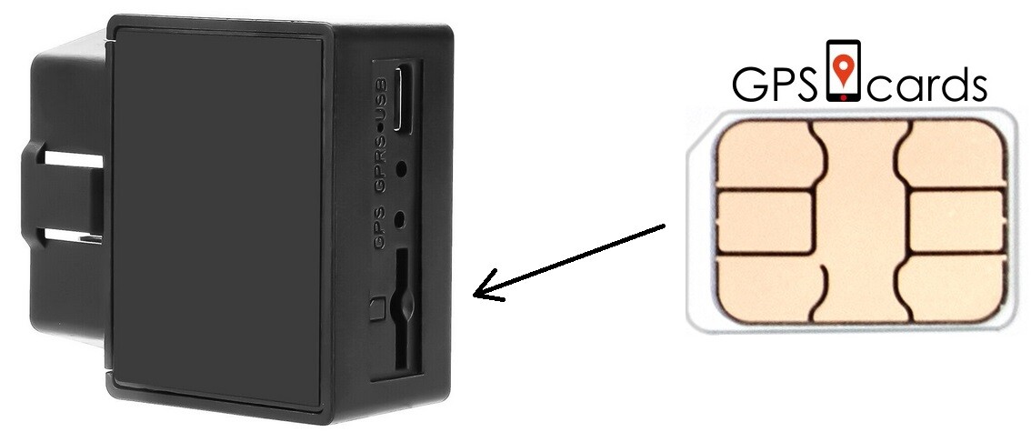 SIM CARD for 4G LTE OBD GPS Tracker Real Time Locator GSM Car Tracking Device