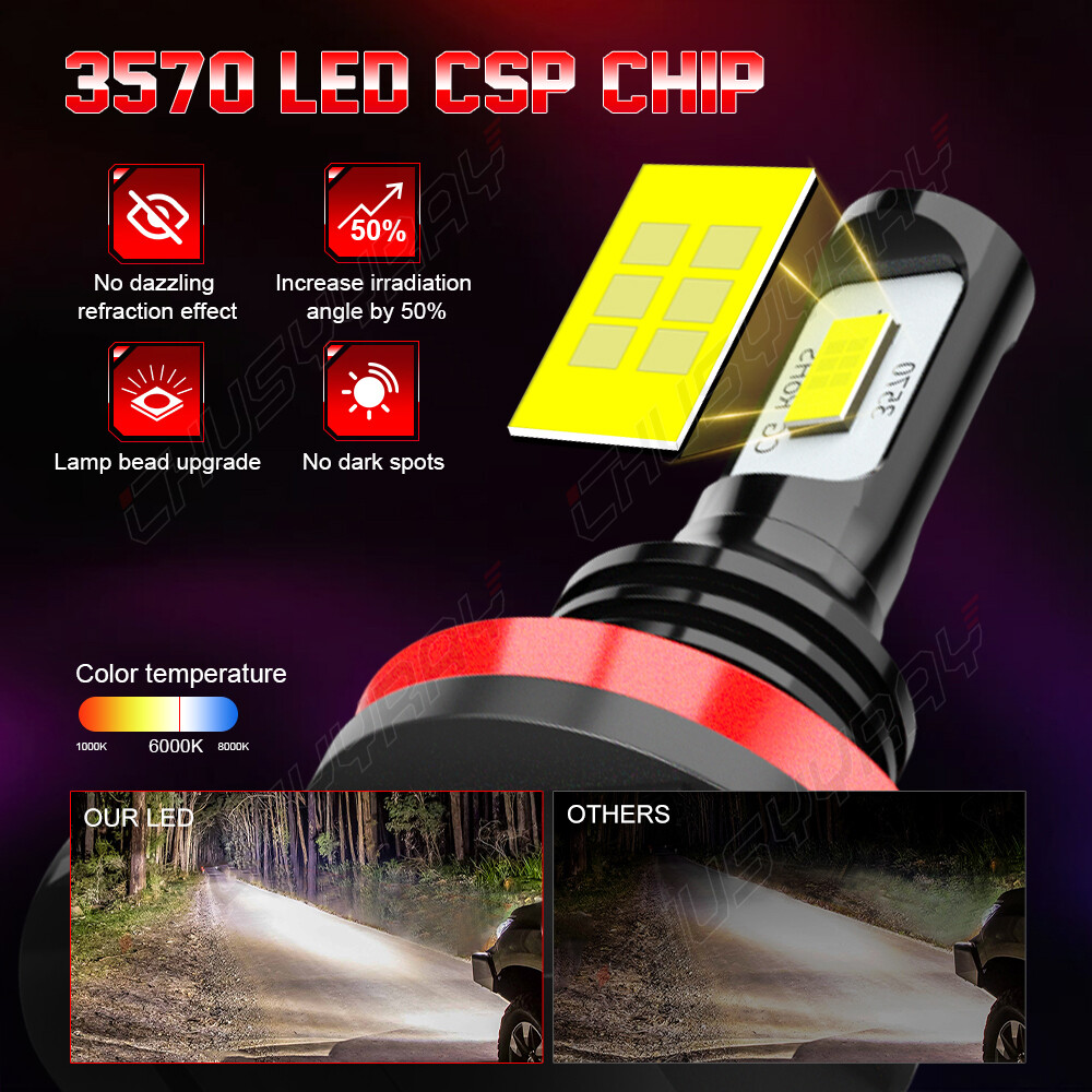 6Pcs Combo LED Headlight + Fog Light Bulbs For Ford Transit Connect 2014-2021